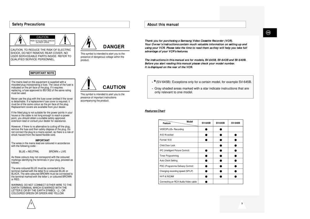 Samsung instruction manual Safety Precautions About this manual, Brown = Live, Model SV-645B SV-643B SV-640B Feature 