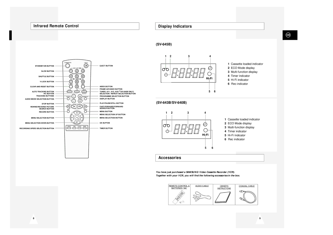 Samsung SV-645B, SV-643B instruction manual Infrared Remote Control Display Indicators, Accessories, Hi-Fi 