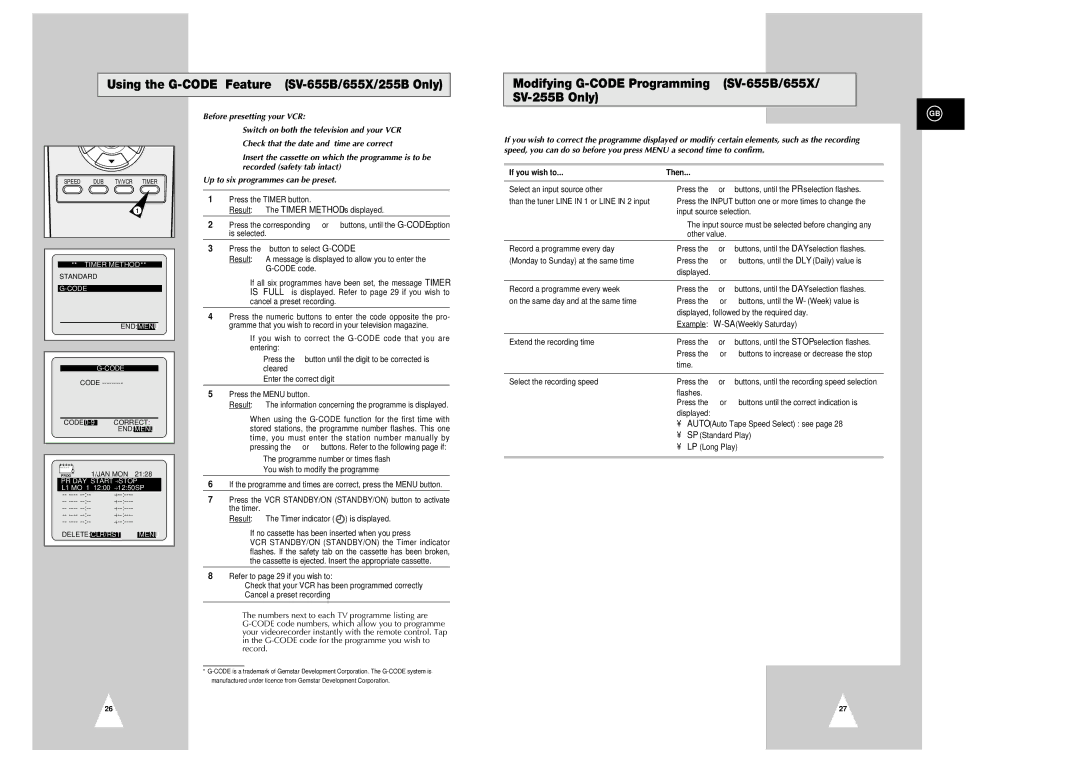 Samsung SV-650X, SV-655X, SV-655B, SV-450X, SV-250B, SV-650B instruction manual If you wish to Then, SV-640B only 