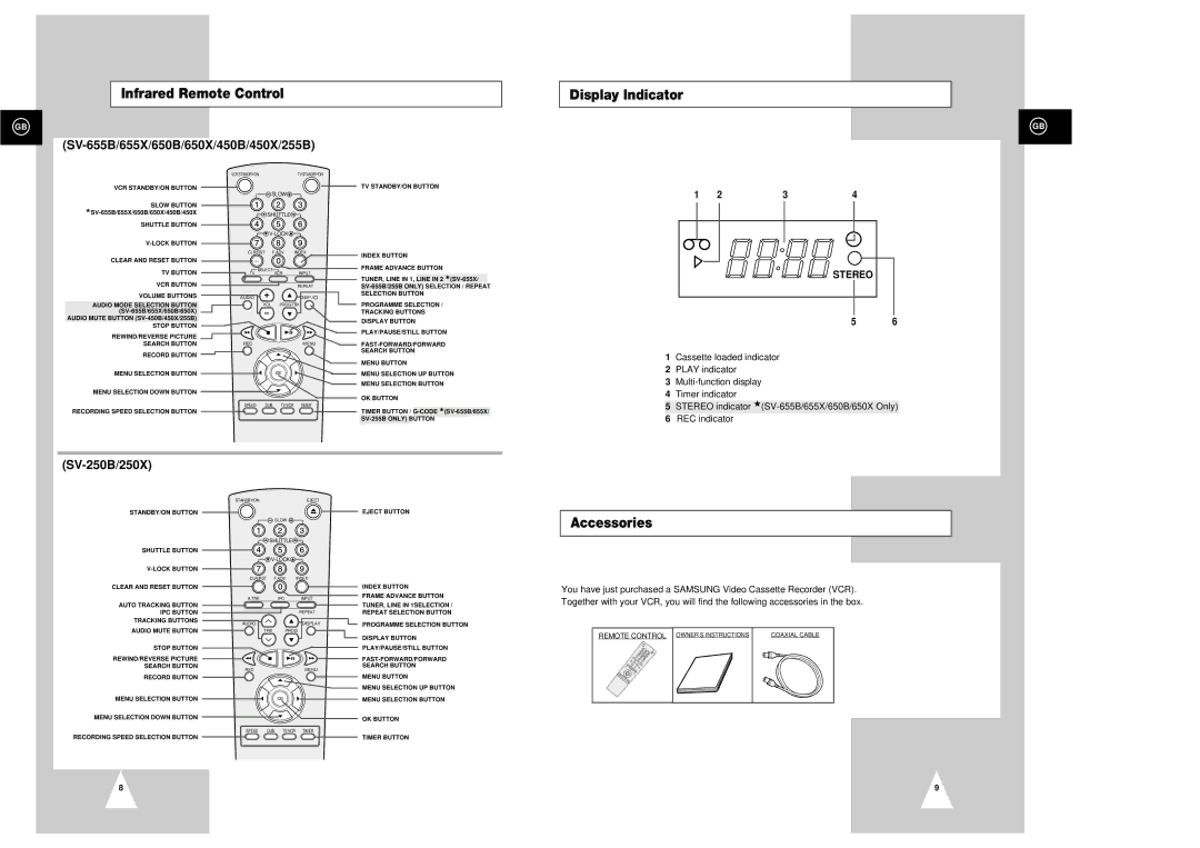 Samsung SV-650B, SV-655X, SV-655B, SV-450X, SV-650X, SV-250B instruction manual Accessories, Stereo 