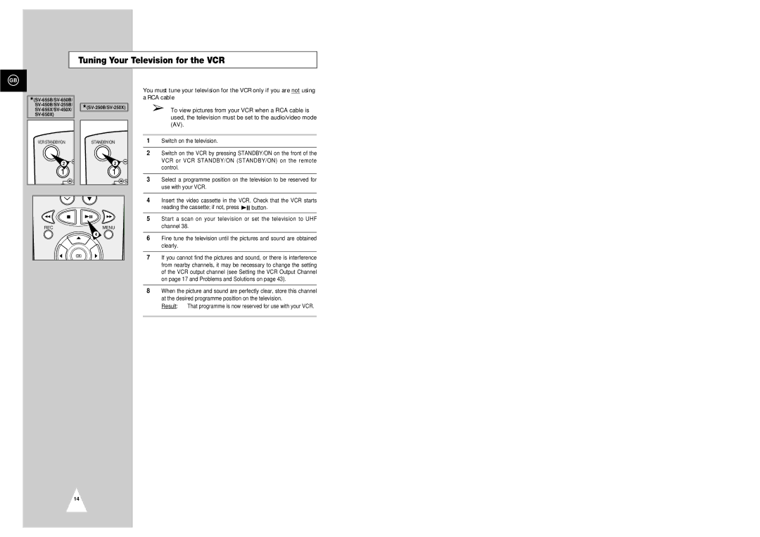 Samsung SV-450X, SV-655X, SV-655B, SV-650X, SV-250B, SV-650B instruction manual Tuning Your Television for the VCR 