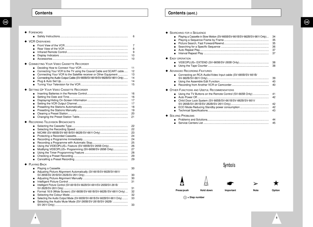 Samsung SV-662B, SV-661I, SV-265B, SV-261B, SV-661B, SV-261I, SV-665B, SV-262B instruction manual Symbols, Contents 