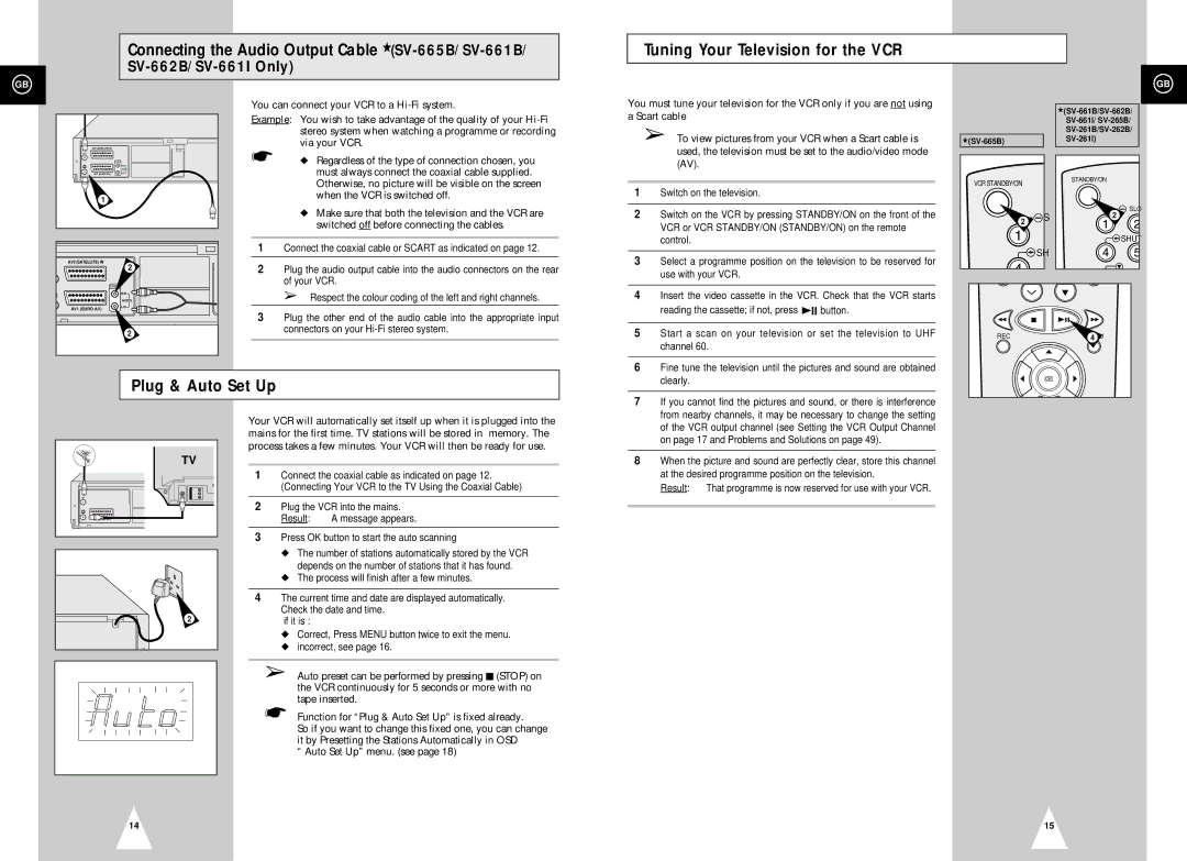 Samsung SV-661I Connecting the Audio Output Cable SV-665B/SV-661B, Tuning Your Television for the VCR, Plug & Auto Set Up 