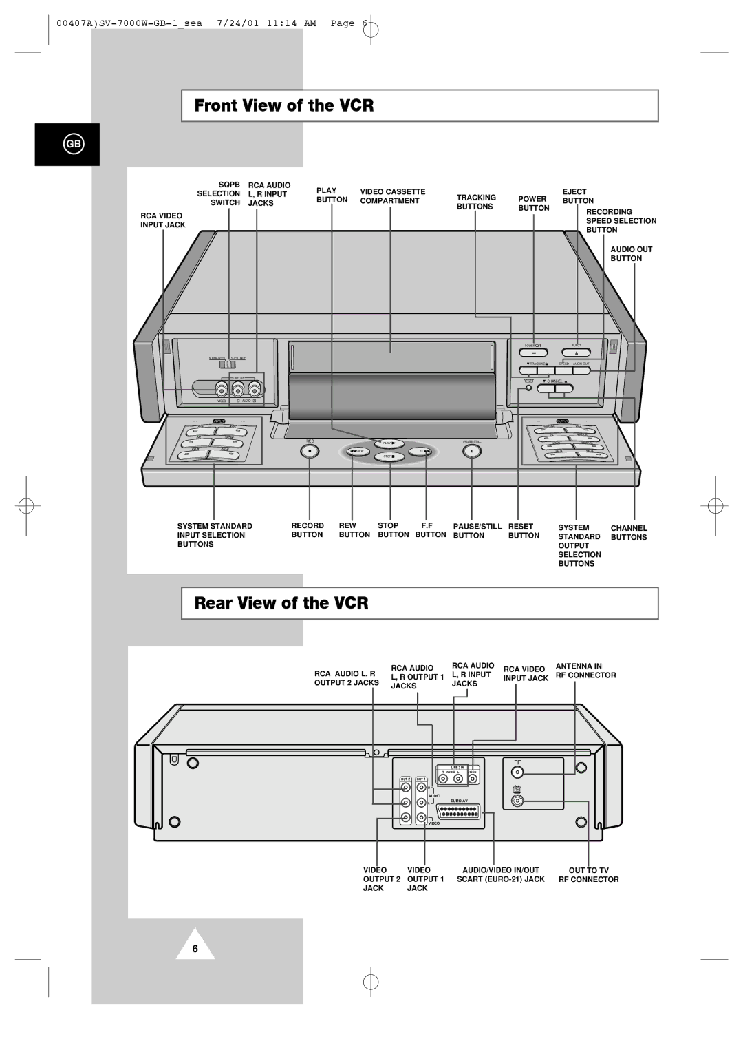 Samsung SV-7000W manual Front View of the VCR, Rear View of the VCR 