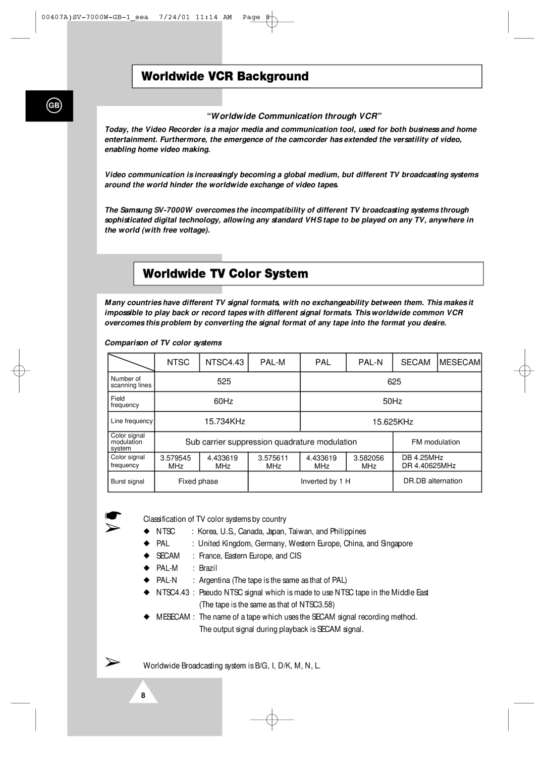 Samsung SV-7000W manual Worldwide VCR Background, Worldwide TV Color System, Ntsc NTSC4.43 PAL-M PAL-N Secam Mesecam 