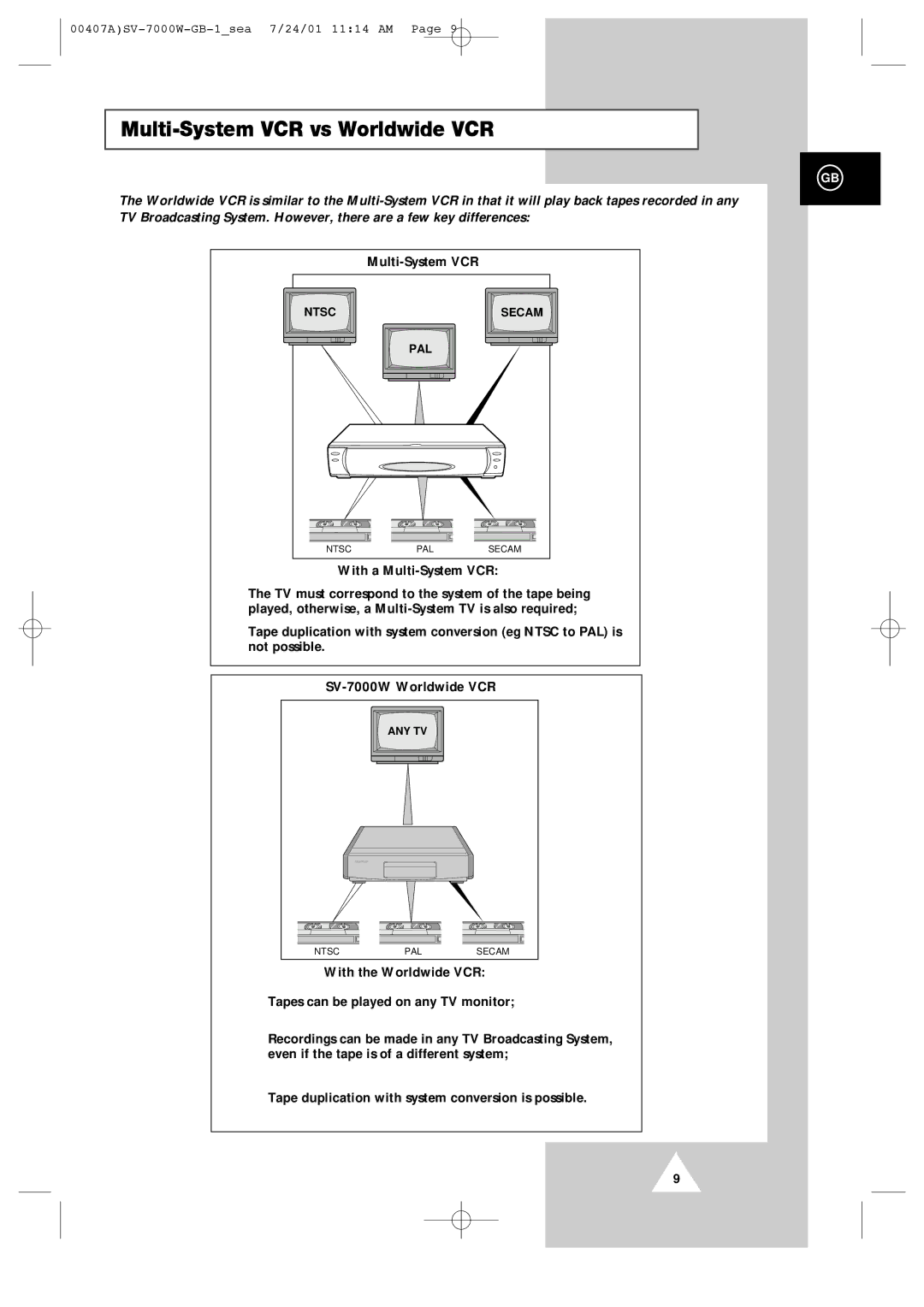 Samsung SV-7000W manual Multi-System VCR vs Worldwide VCR, With a Multi-System VCR 
