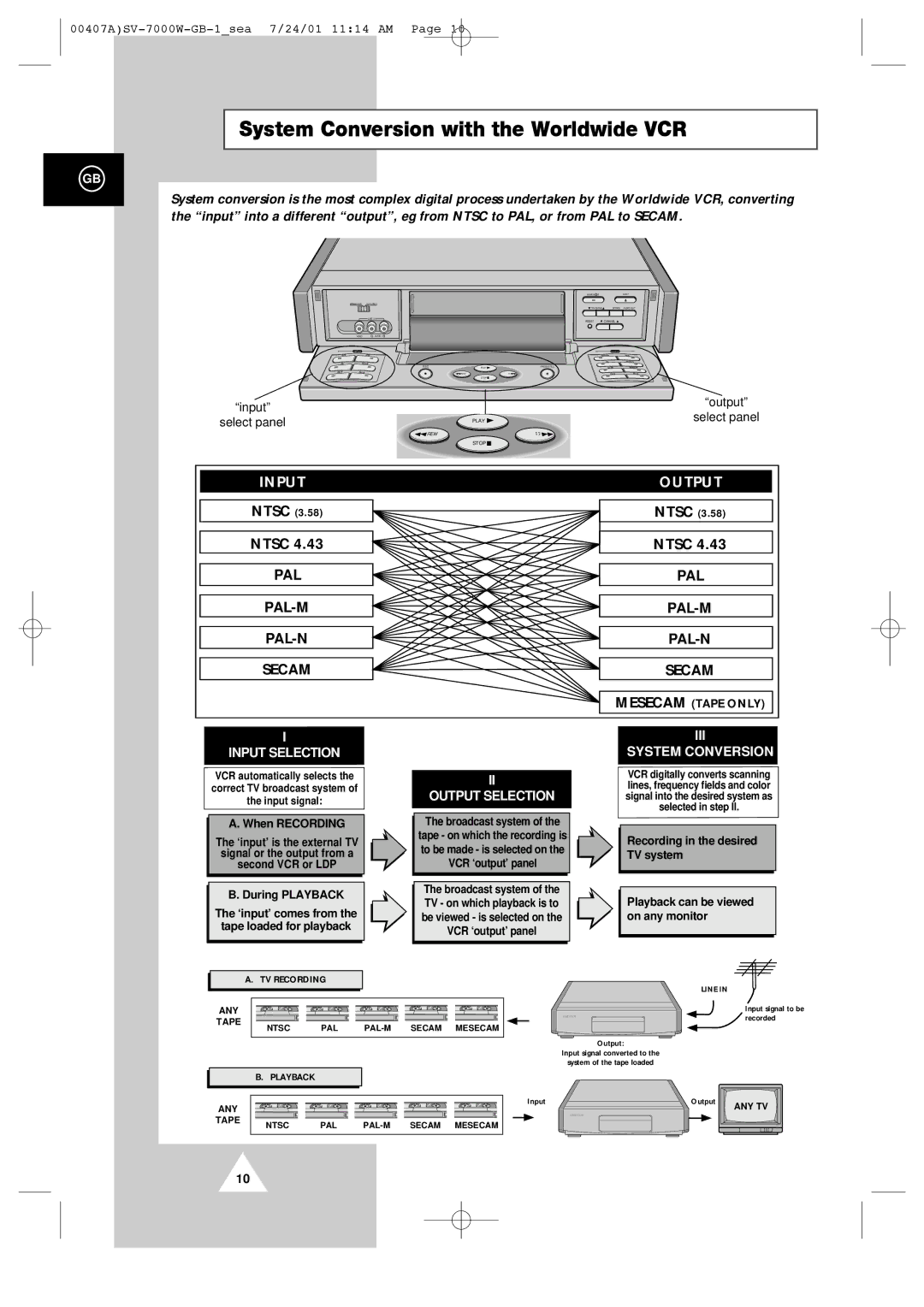 Samsung SV-7000W manual System Conversion with the Worldwide VCR, Reset Channel 