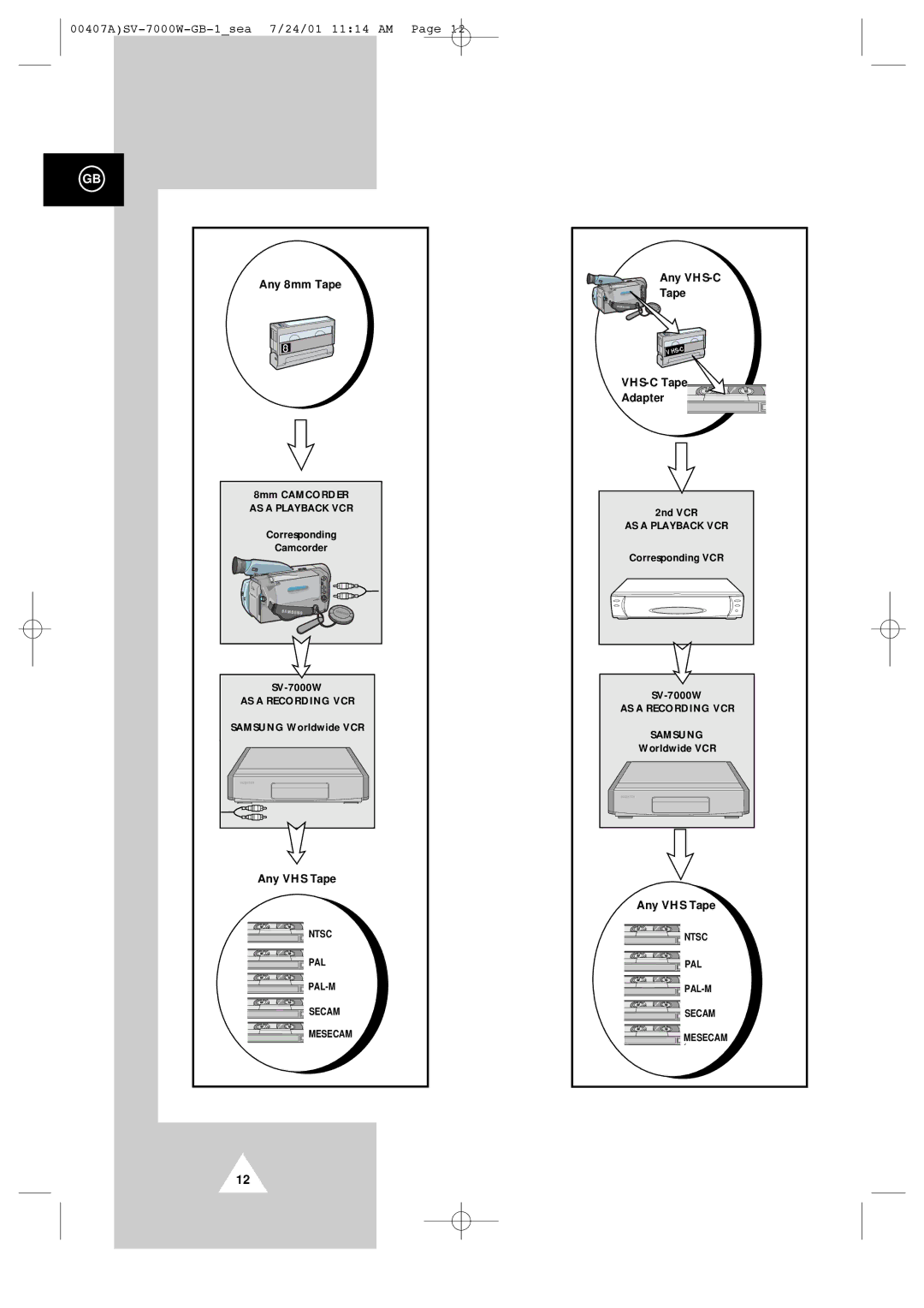 Samsung manual 00407ASV-7000W-GB-1sea 24/01 