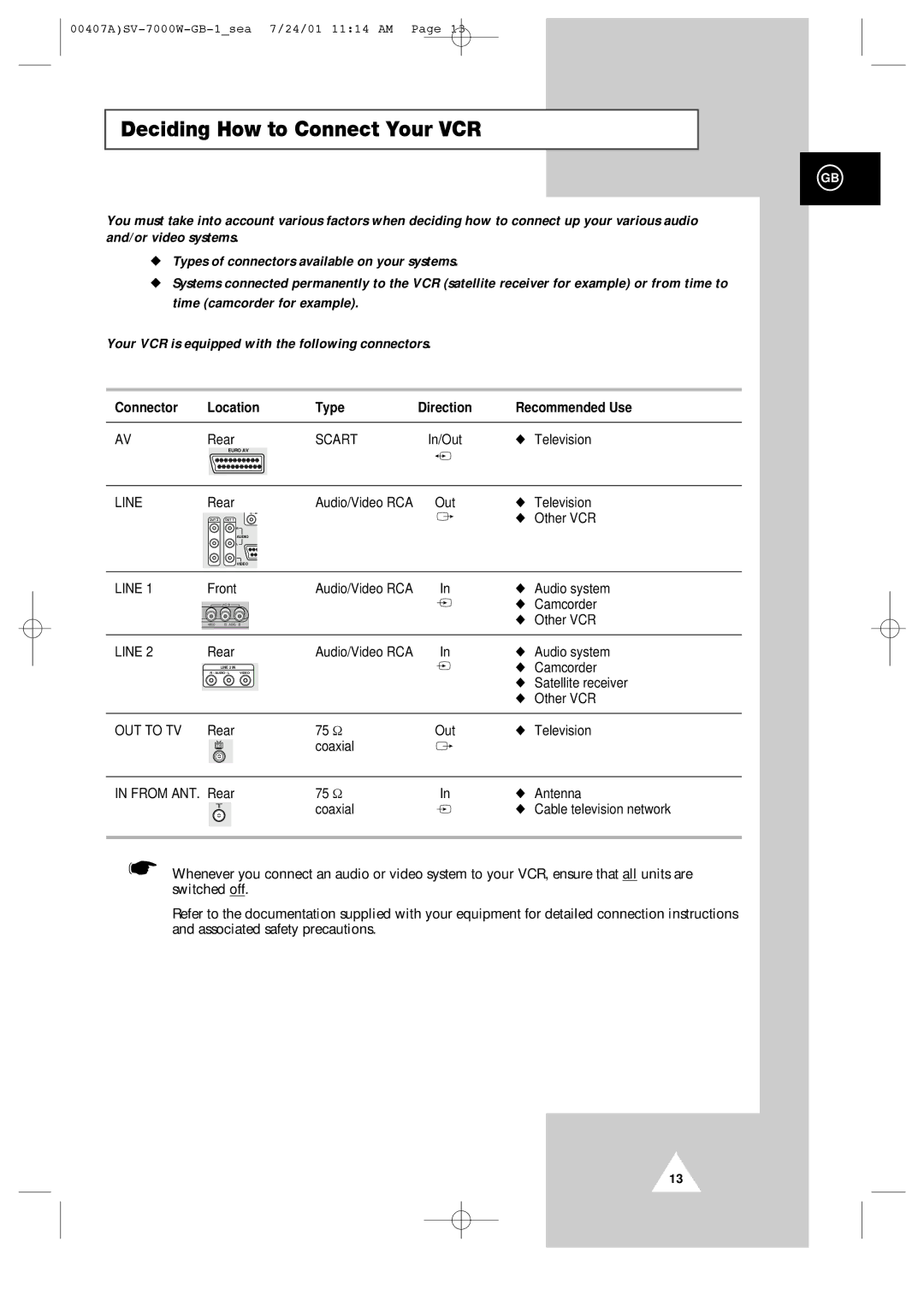 Samsung SV-7000W manual Deciding How to Connect Your VCR, Connector Location Type, Recommended Use 