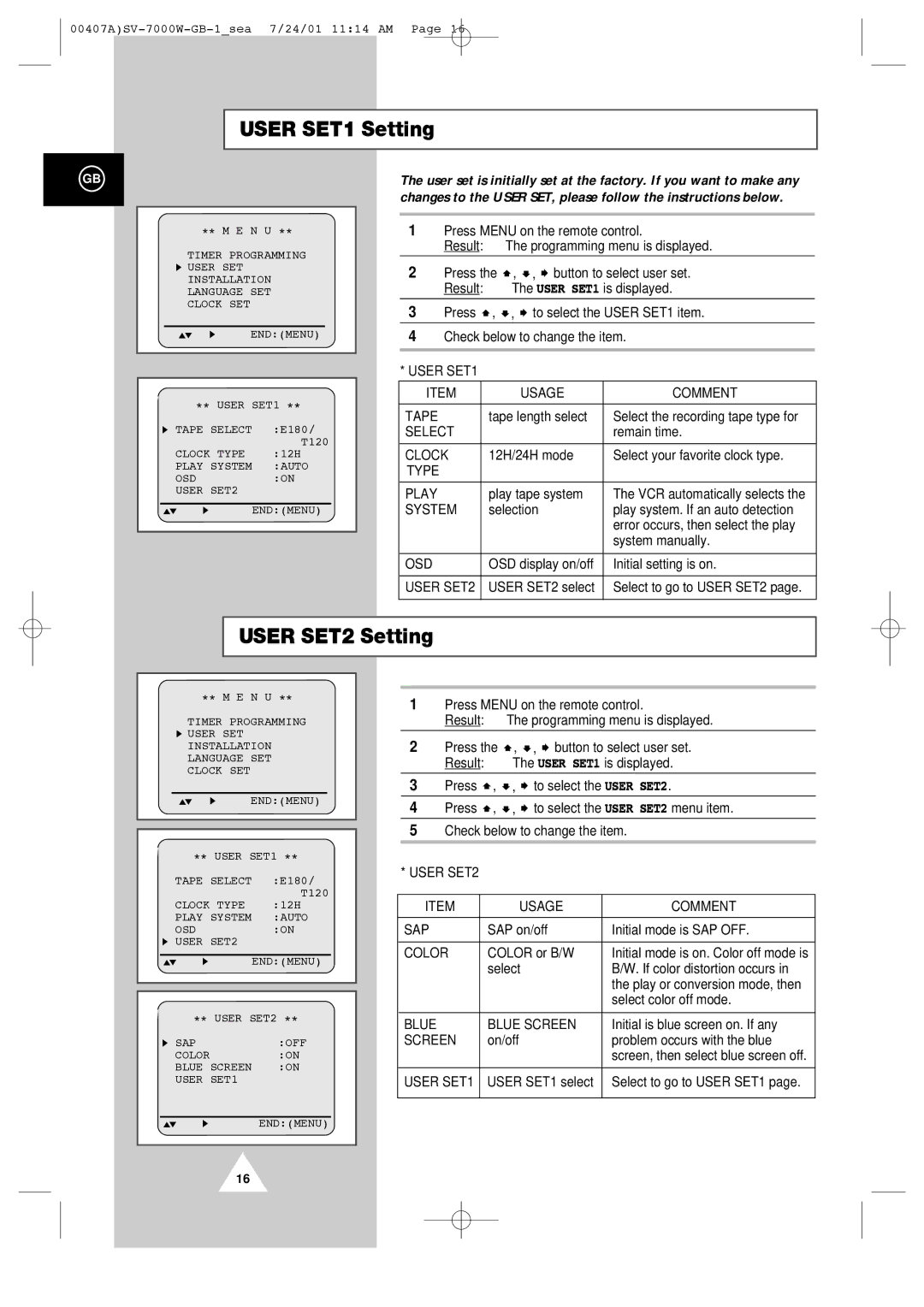 Samsung SV-7000W manual User SET1 Setting, User SET2 Setting 