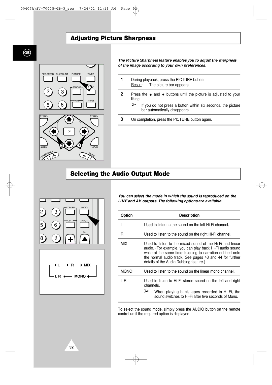 Samsung SV-7000W manual Adjusting Picture Sharpness, Selecting the Audio Output Mode, Option Description, Mix, Mono 
