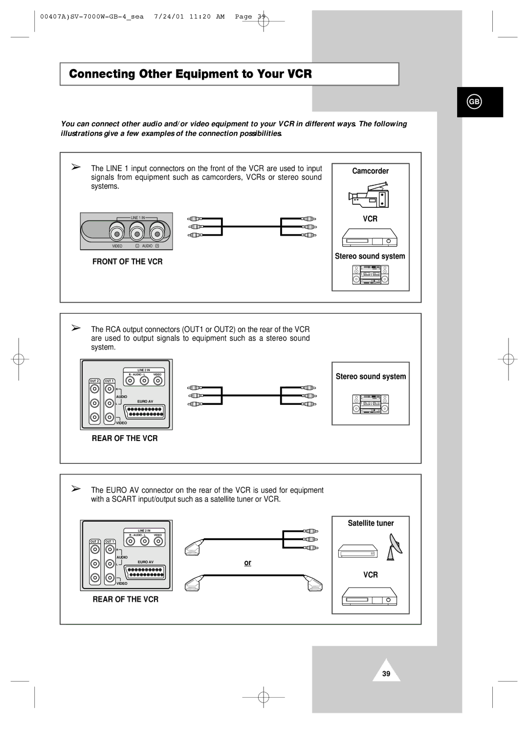 Samsung SV-7000W manual Connecting Other Equipment to Your VCR, Camcorder, Stereo sound system 