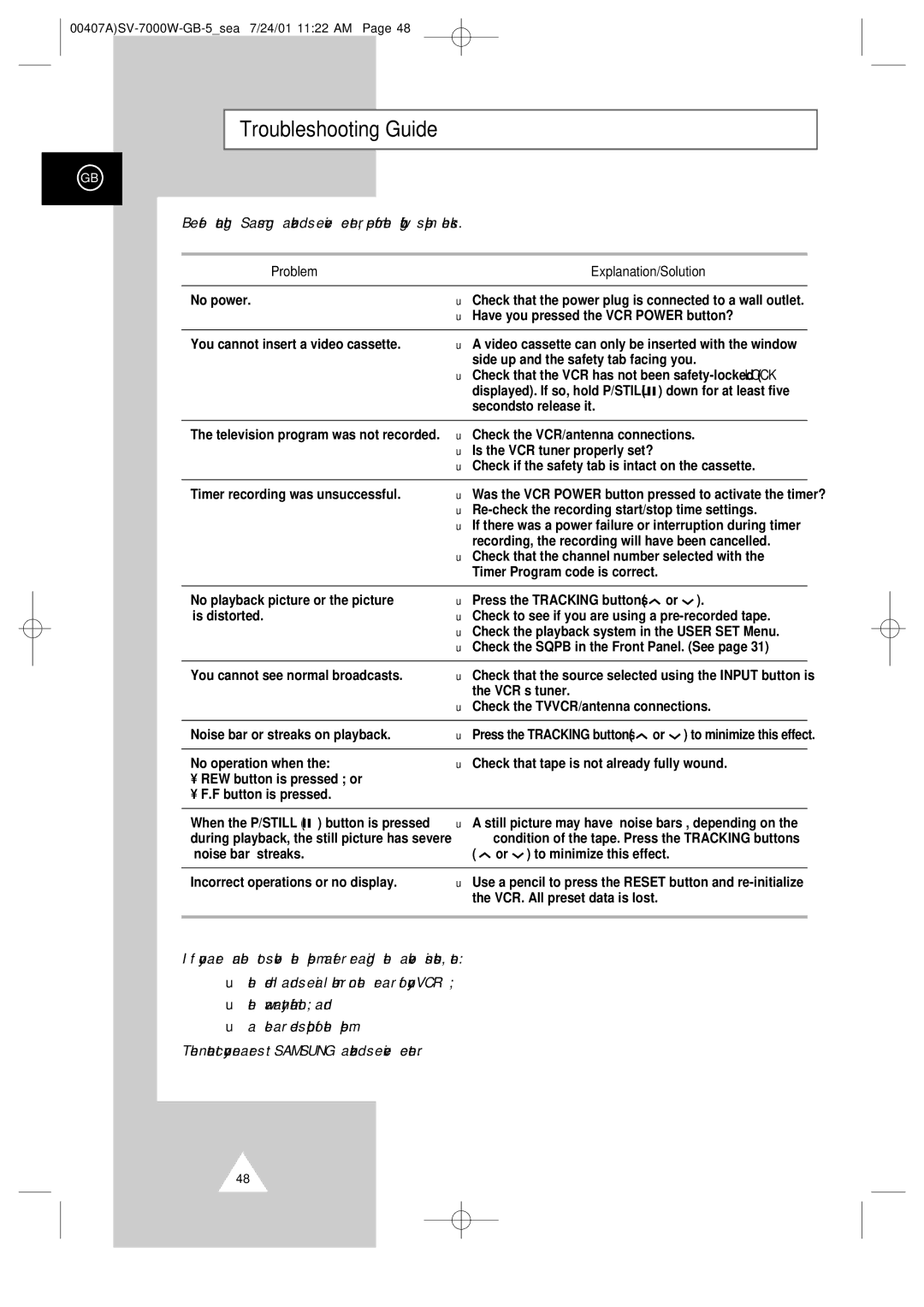 Samsung SV-7000W manual Troubleshooting Guide, Problem Explanation/Solution 