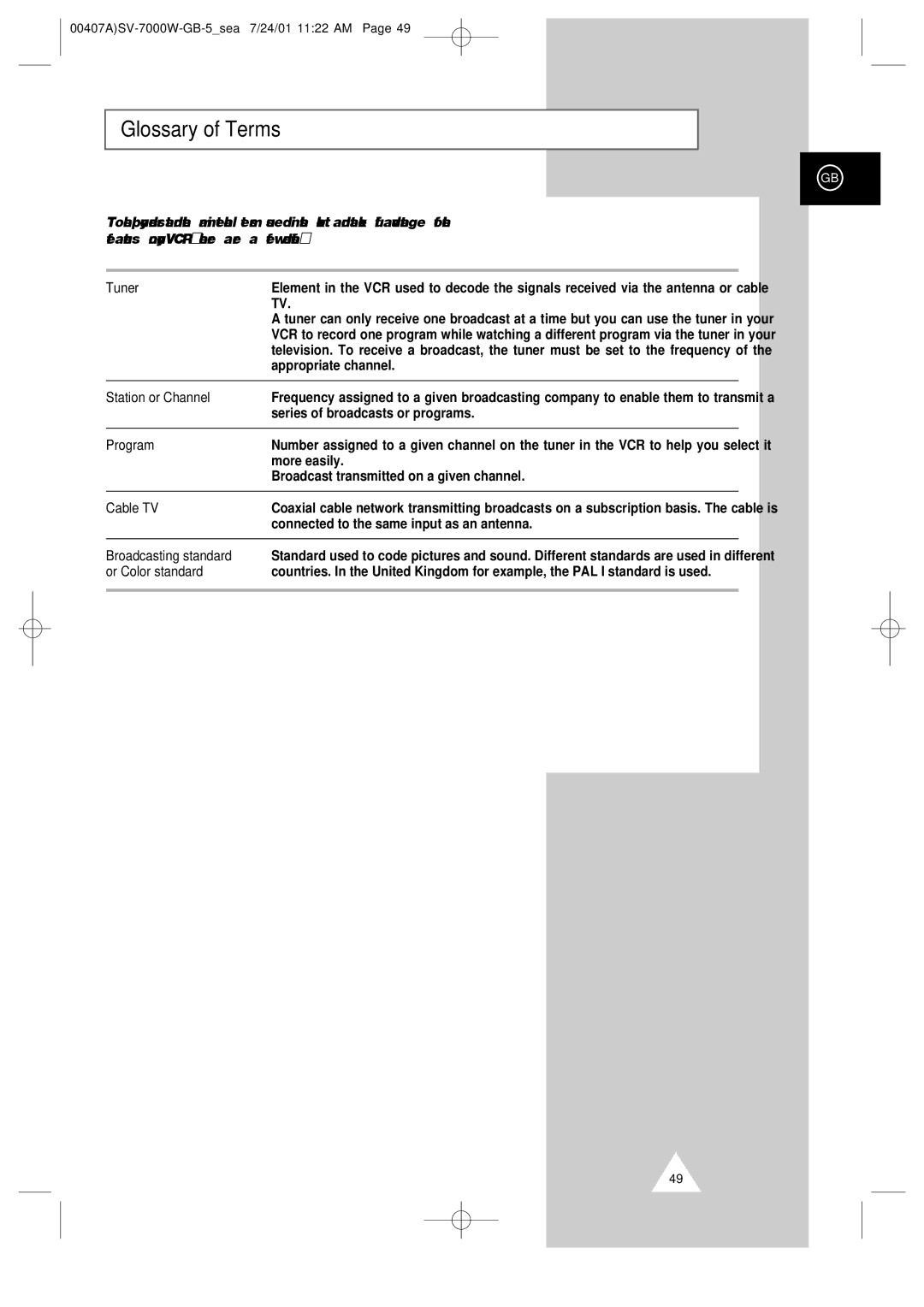 Samsung SV-7000W manual Glossary of Terms 