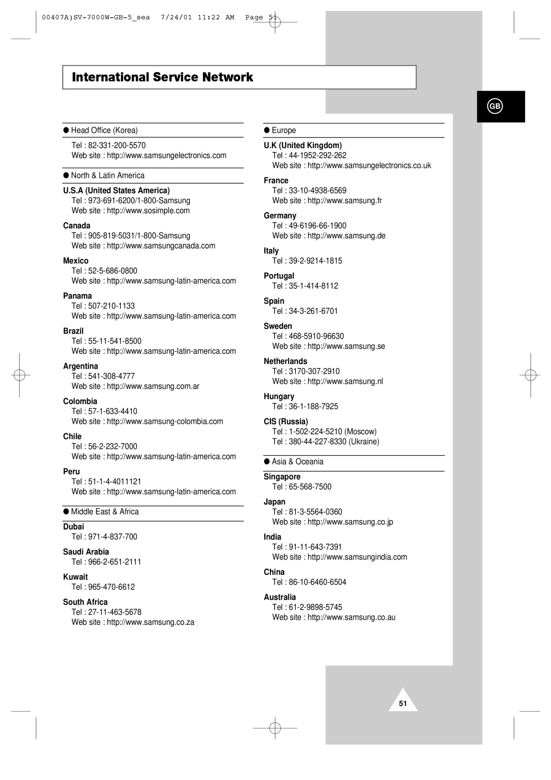 Samsung SV-7000W manual International Service Network 