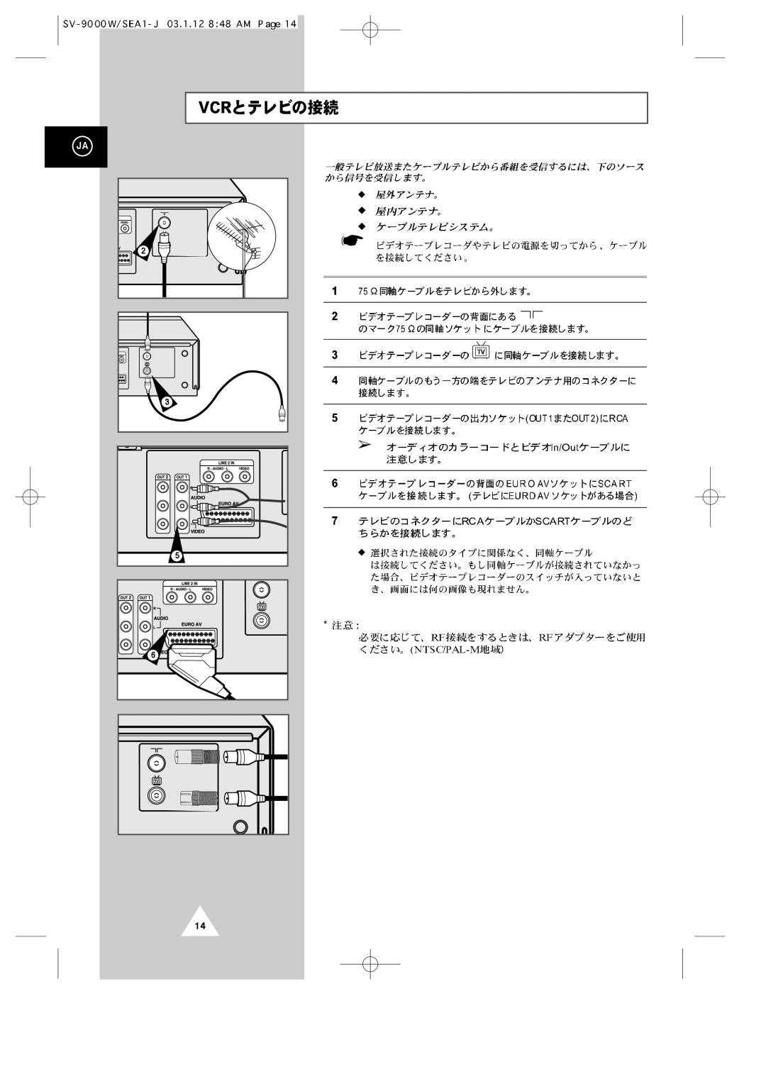 Samsung SV-9000W manual 