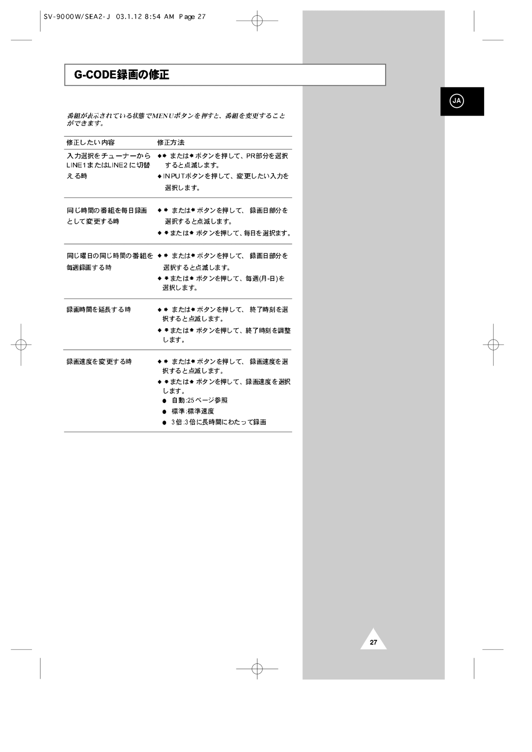 Samsung SV-9000W manual 