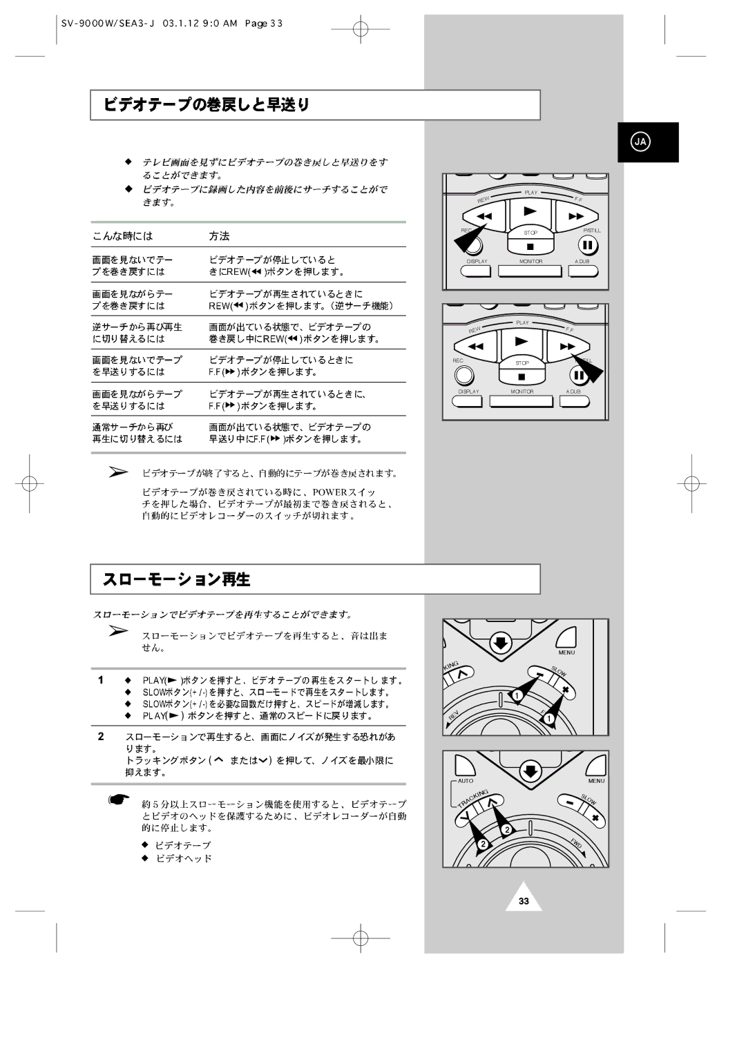 Samsung SV-9000W manual Fwd 