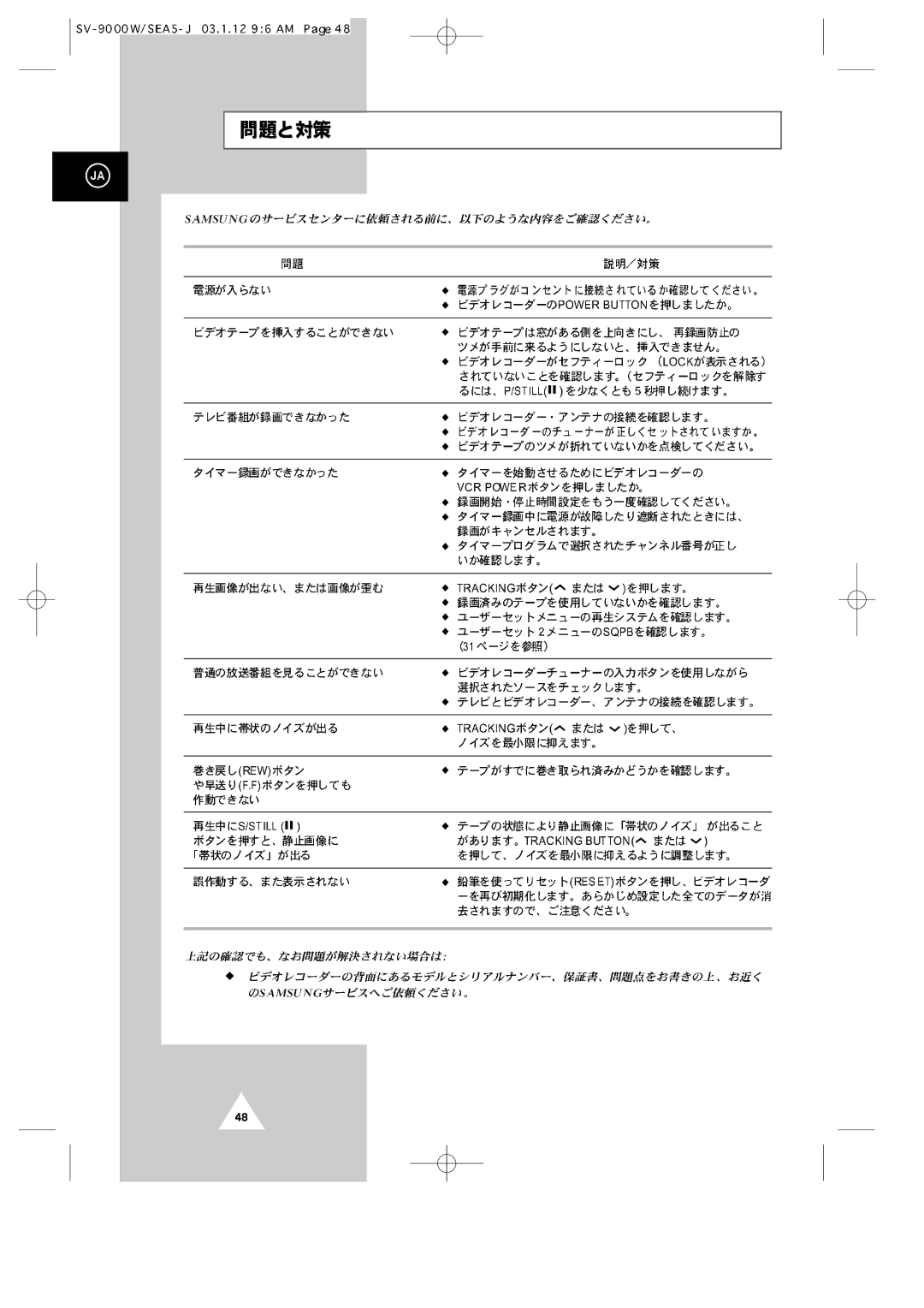 Samsung SV-9000W manual 