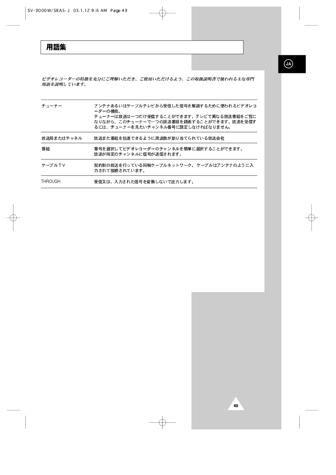 Samsung SV-9000W manual Through 