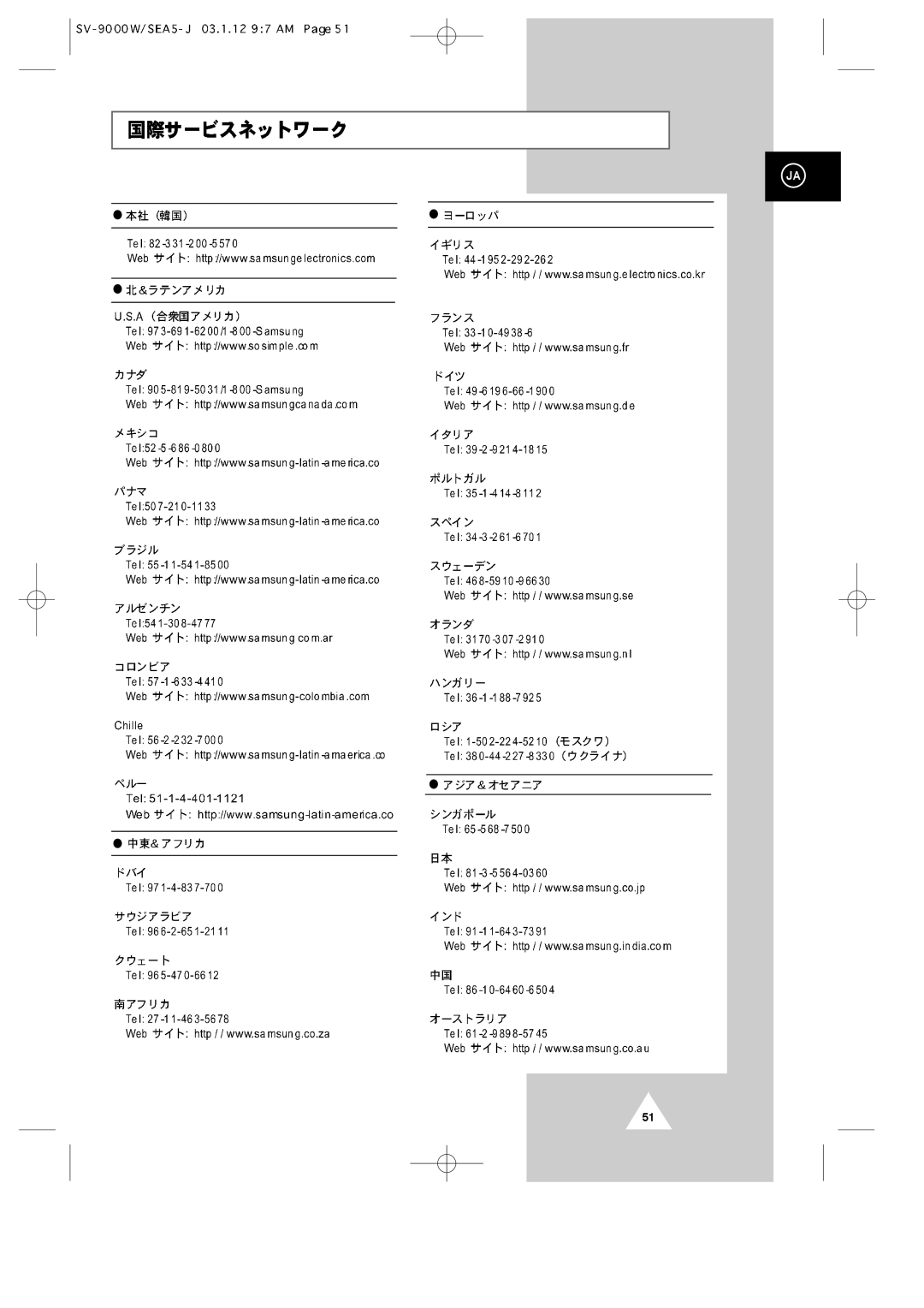 Samsung SV-9000W manual 