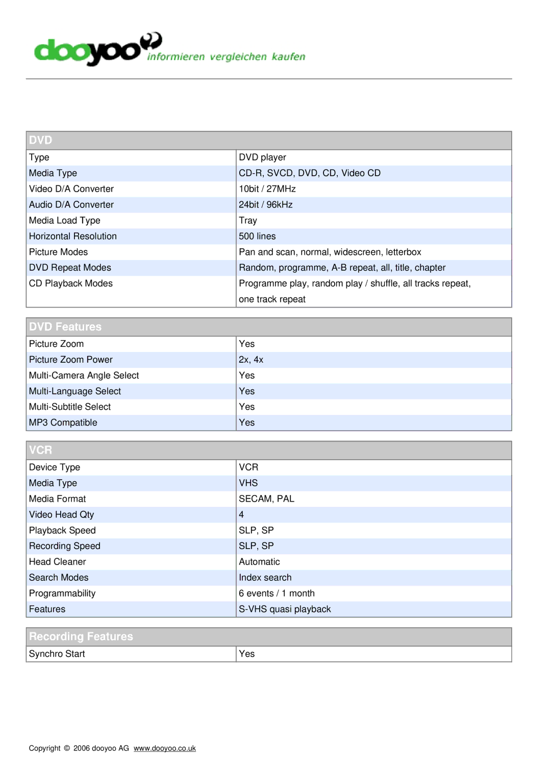 Samsung SV-DVD1E manual Dvd, DVD Features, Vcr, Recording Features 