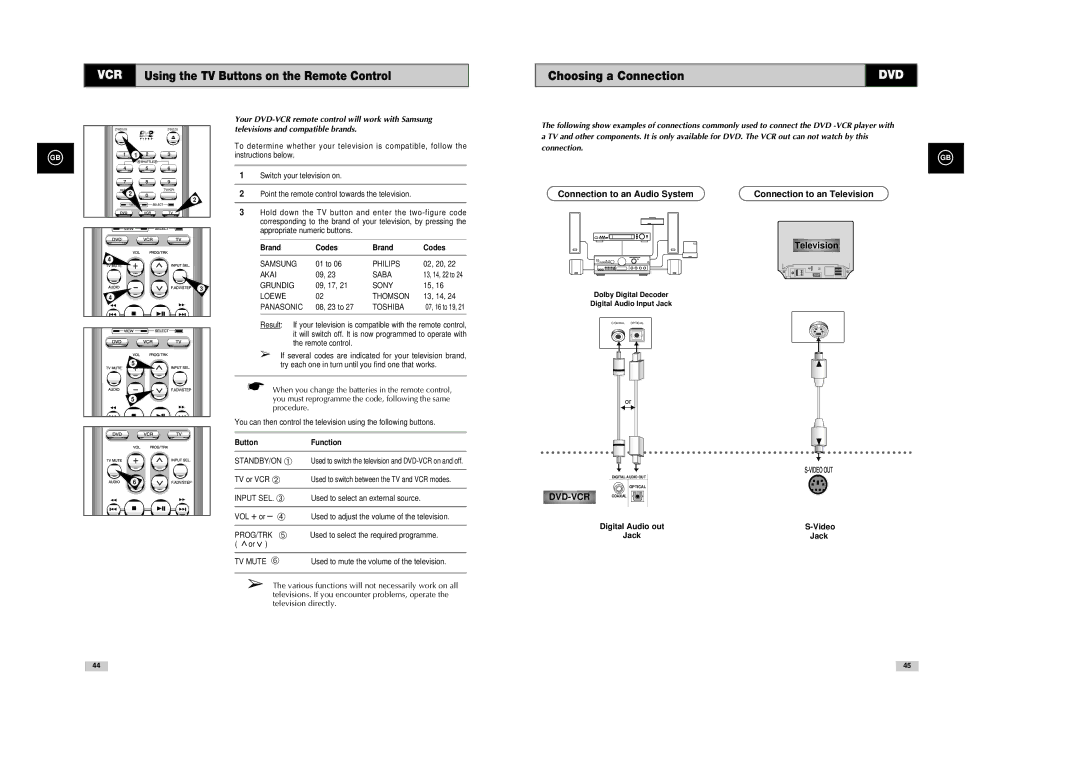 Samsung SV-DVD540 instruction manual Choosing a Connection, Connection to an Television, Brand Codes, Button Function 