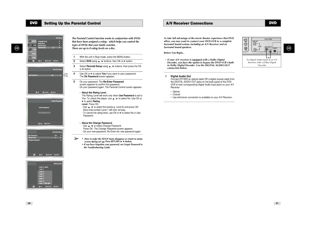 Samsung SV-DVD540 DVD Setting Up the Parental Control Receiver Connections, About the Rating Level, Digital Audio Out 