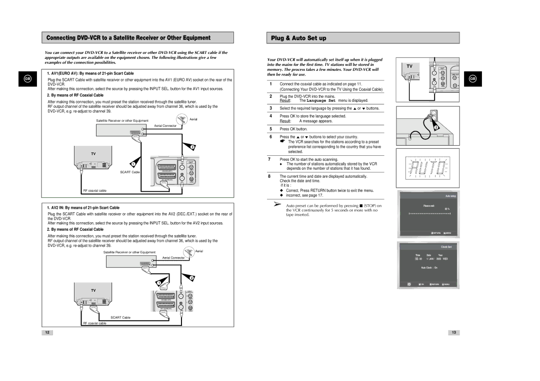 Samsung SV-DVD540 Plug & Auto Set up, AV1EURO AV By means of 21-pin Scart Cable, By means of RF Coaxial Cable 