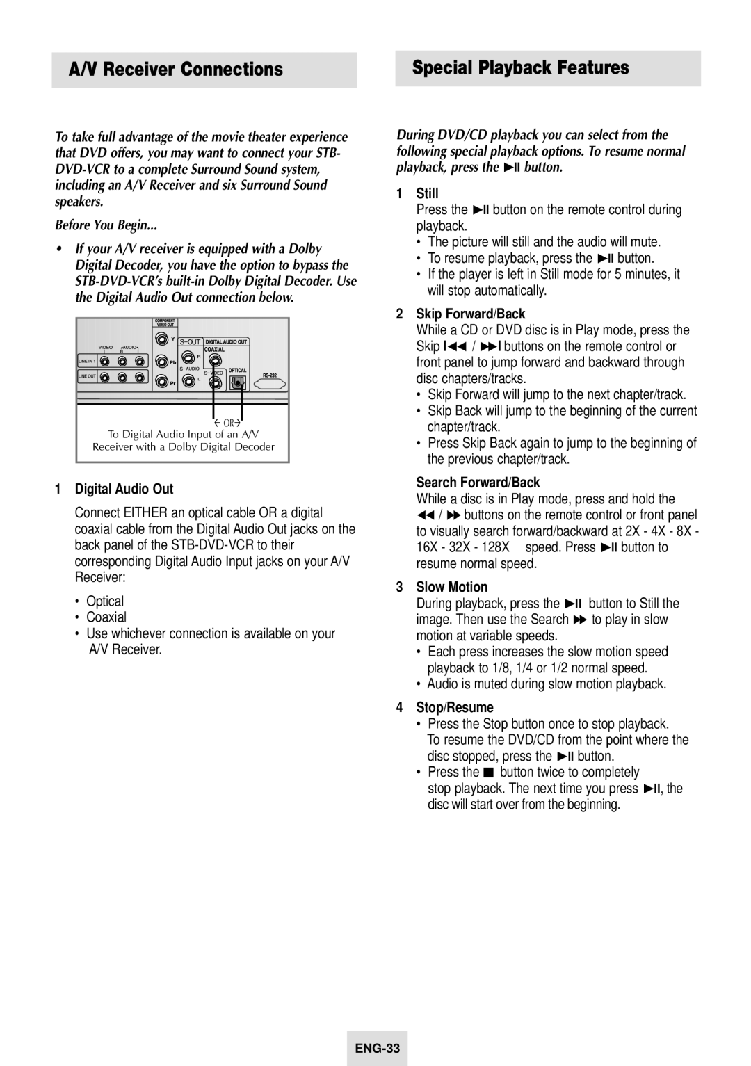 Samsung SV-DVD54T instruction manual Receiver Connections Special Playback Features, Before You Begin 