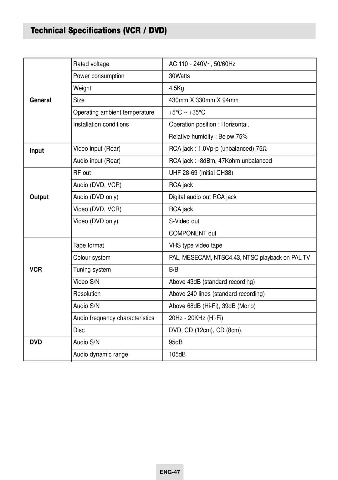 Samsung SV-DVD54T instruction manual Technical Specifications VCR / DVD, General, Input, Output 