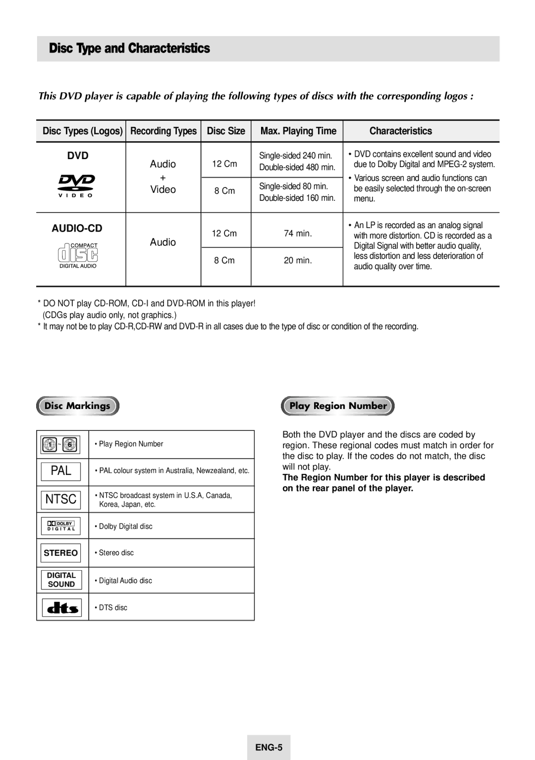 Samsung SV-DVD54T instruction manual Disc Type and Characteristics 