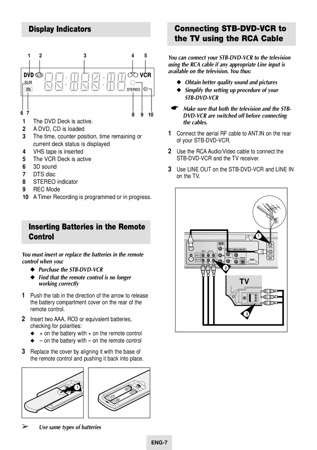 Samsung SV-DVD54T Display Indicators, Inserting Batteries in the Remote Control, DVD Deck is active DVD, CD is loaded 