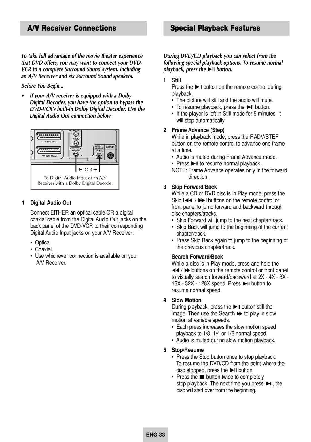 Samsung SV-DVD640 manual Receiver Connections Special Playback Features, Before You Begin 