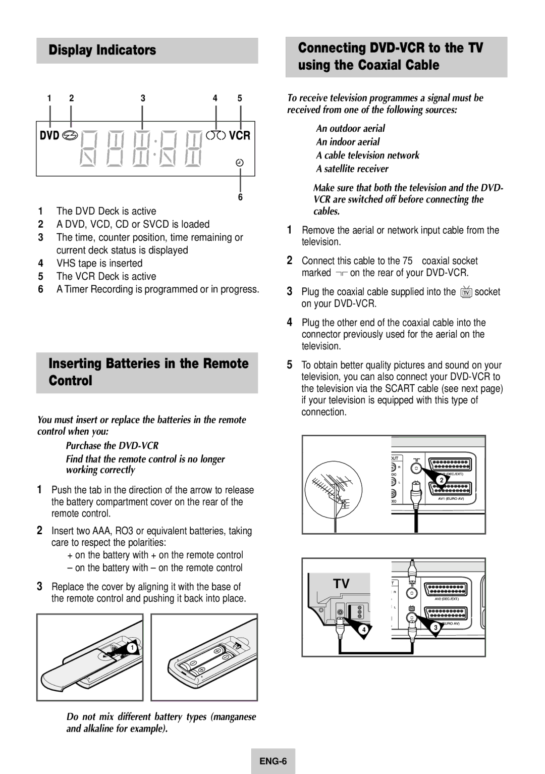 Samsung SV-DVD640 Display Indicators, Inserting Batteries in the Remote Control, VHS tape is inserted VCR Deck is active 