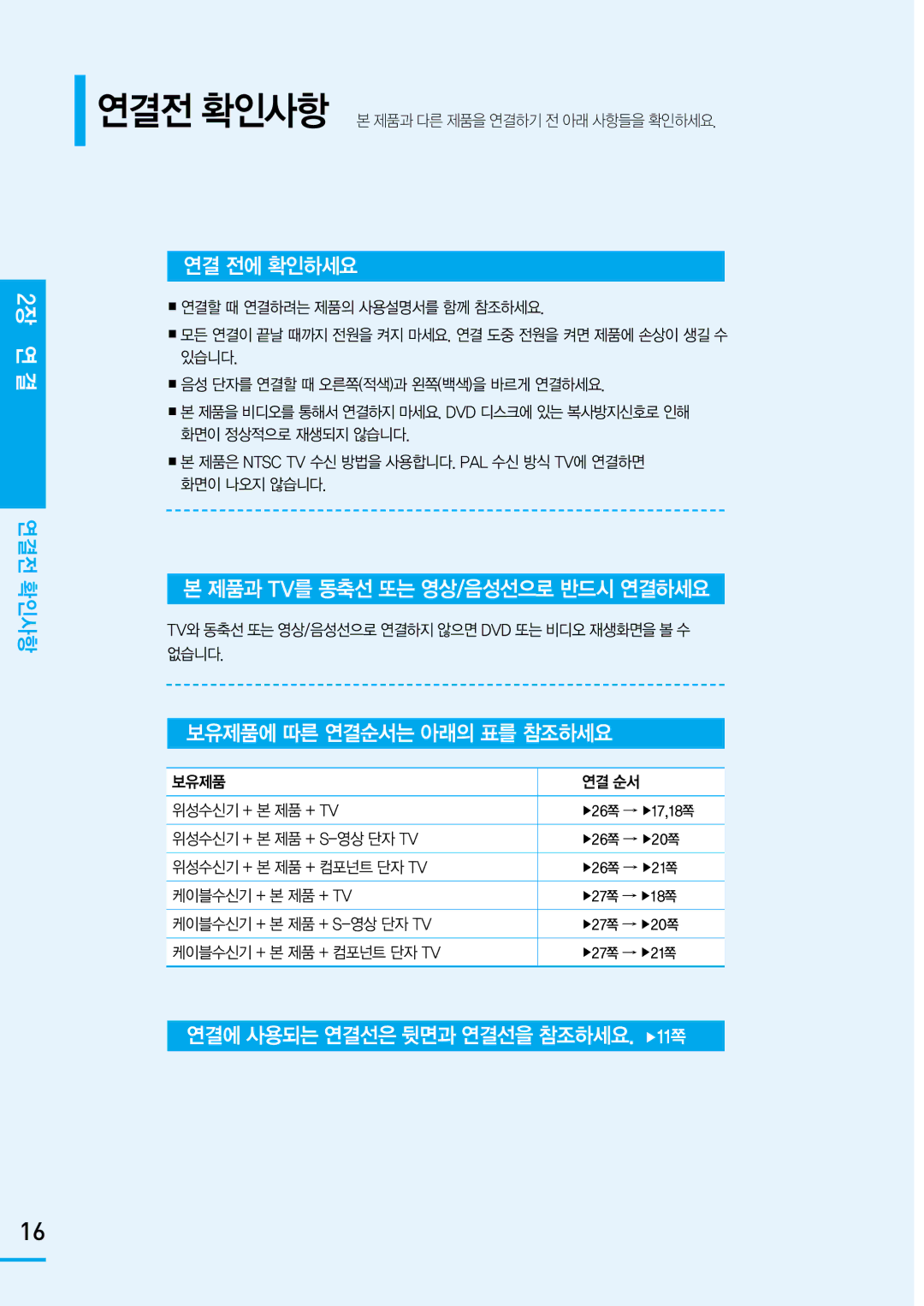 Samsung SV-DVD650 manual 2장 연 결, 연결 전에 확인하세요, 제품과 Tv를 동축선 또는 영상/음성선으로 반드시 연결하세요, 보유제품에 따른 연결순서는 아래의 표를 참조하세요 