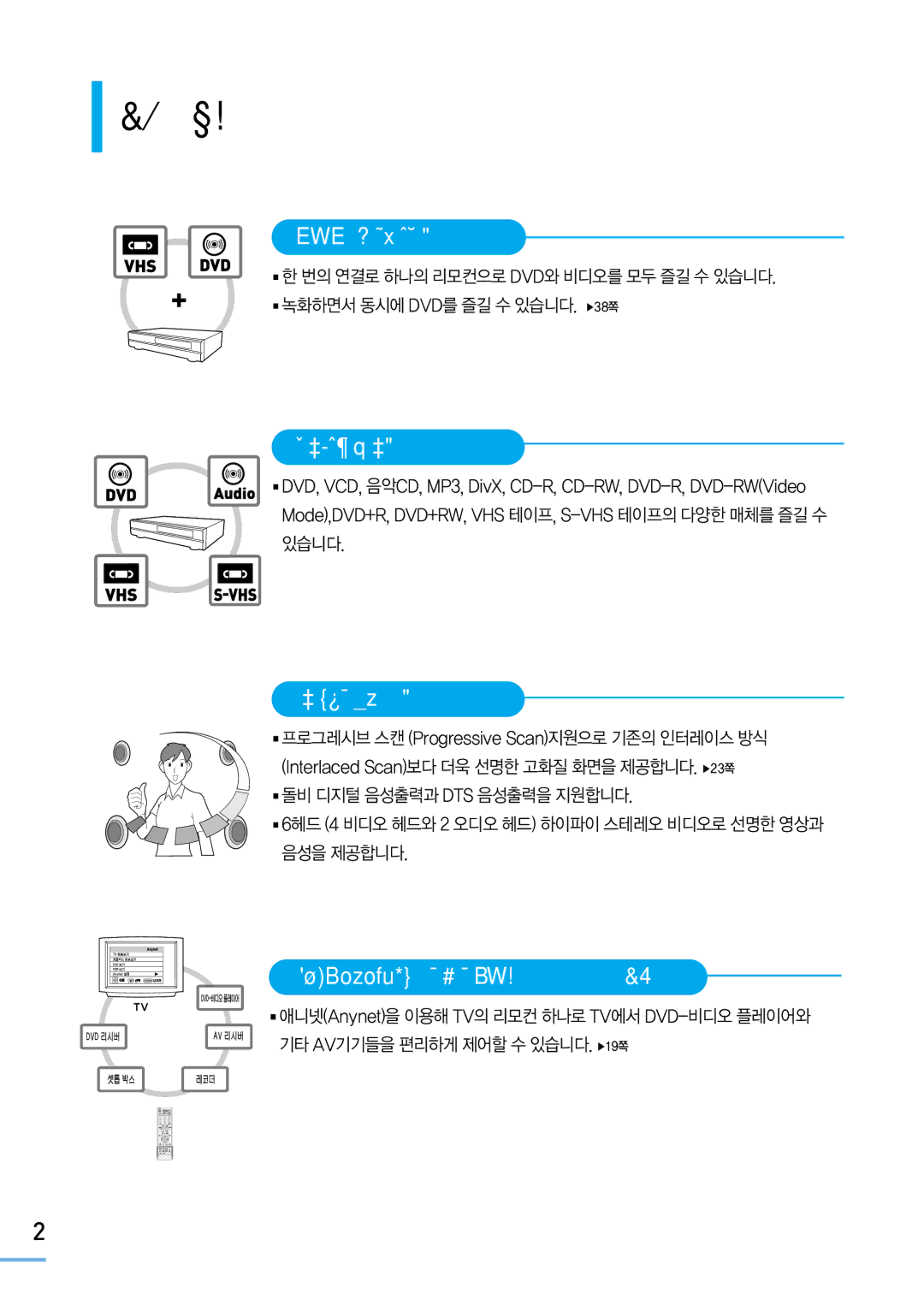 Samsung SV-DVD650 manual 제품의 특장점, 있습니다 