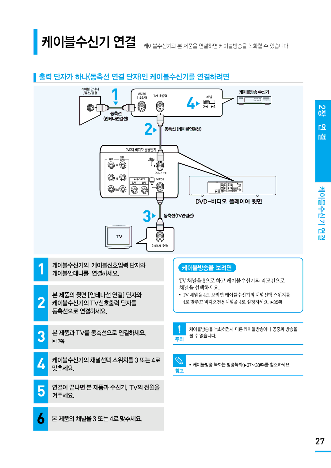 Samsung SV-DVD650 manual 출력 단자가 하나동축선 연결 단자인 케이블수신기를 연결하려면, 케이블수신기 연결, 케이블방송을 보려면 