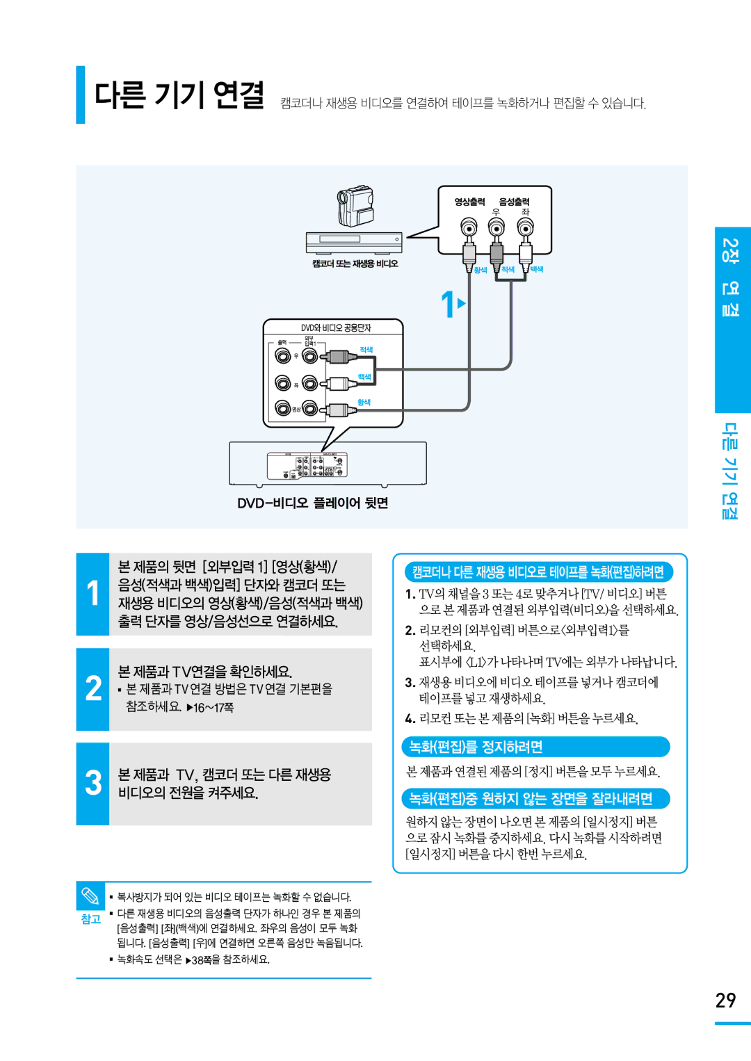 Samsung SV-DVD650 manual 다른 기기 연결, 녹화편집를 정지하려면, 녹화편집중 원하지 않는 장면을 잘라내려면 