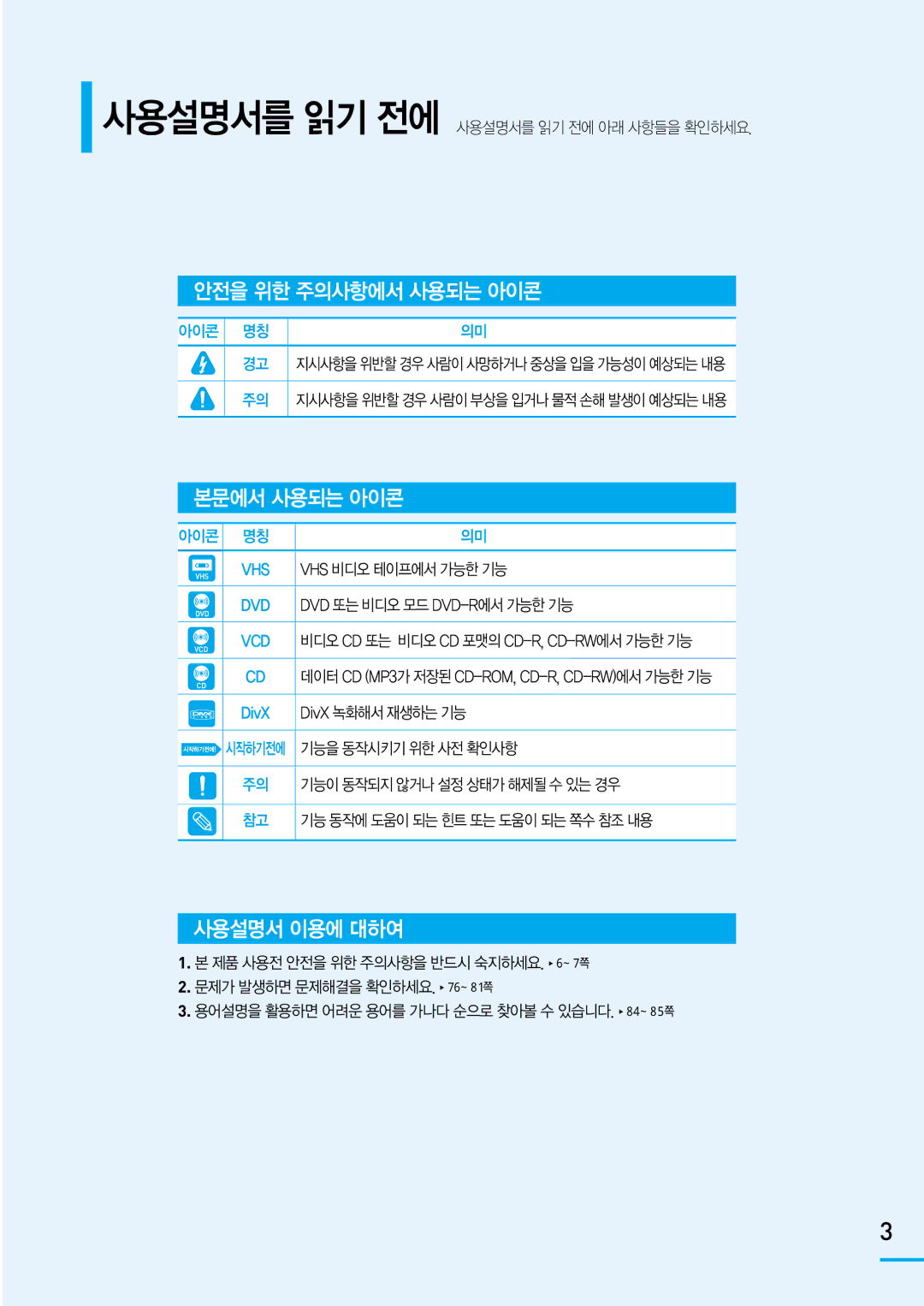 Samsung SV-DVD650 manual 안전을 위한 주의사항에서 사용되는 아이콘, 본문에서 사용되는 아이콘, 사용설명서 이용에 대하여 