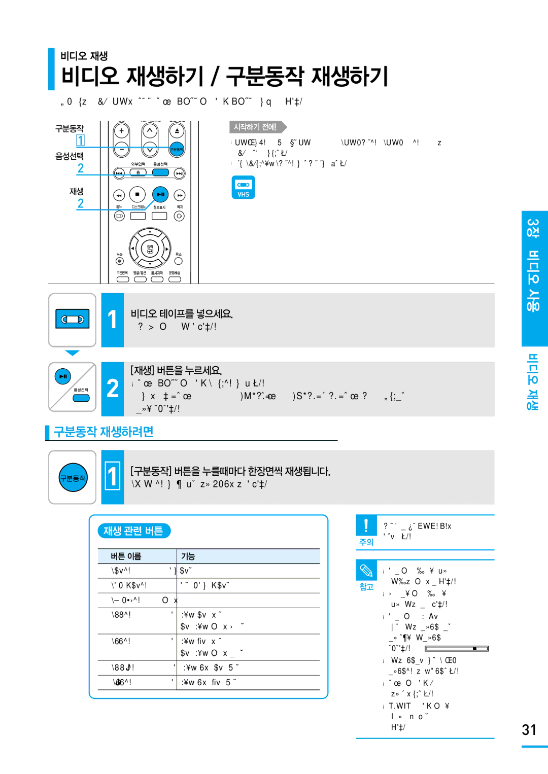 Samsung SV-DVD650 manual 비디오 재생하기 / 구분동작 재생하기, 구분동작 재생하려면, 3장 비디오 사용 비디오 재생, 재생 관련 버튼 