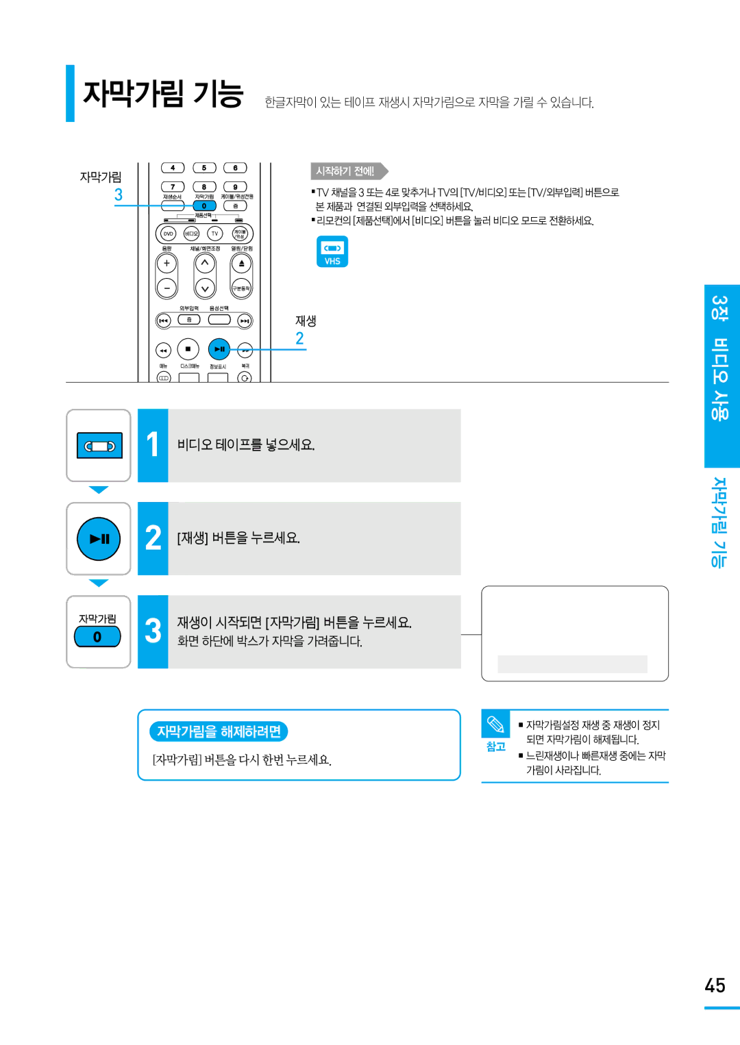 Samsung SV-DVD650 manual 자막가림 기능, 비디오 테이프를 넣으세요 재생 버튼을 누르세요 재생이 시작되면 자막가림 버튼을 누르세요, 자막가림을 해제하려면 