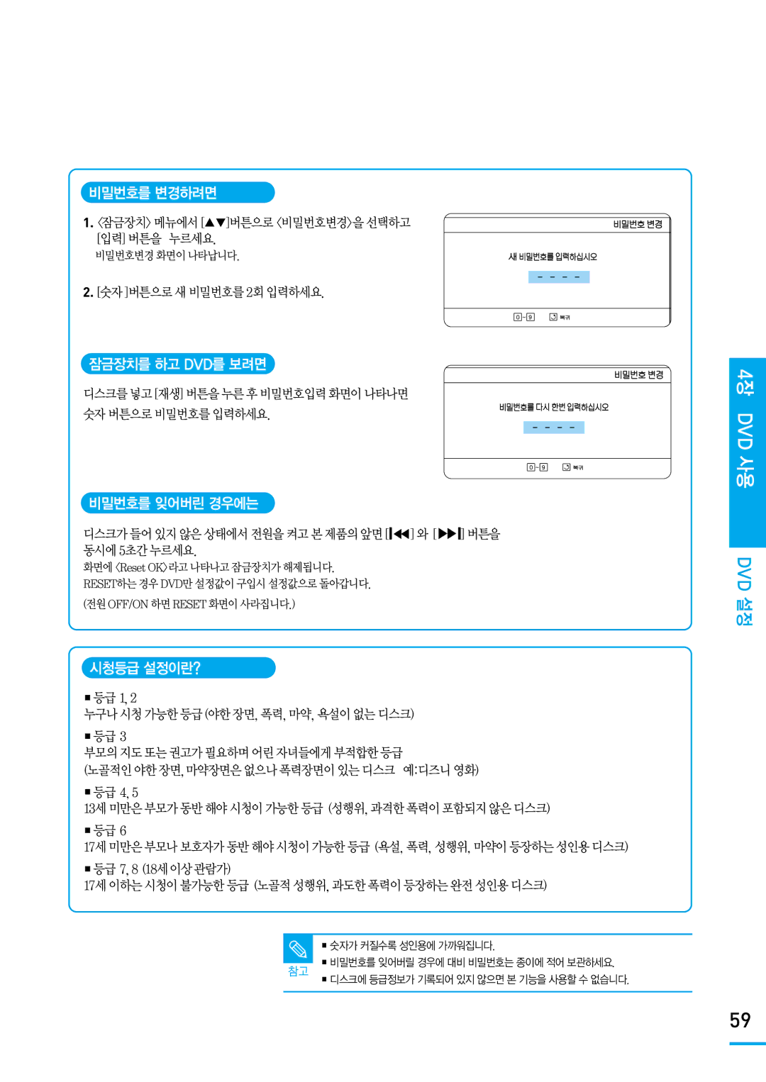 Samsung SV-DVD650 manual 비밀번호를 변경하려면, 잠금장치를 하고 Dvd를 보려면, 비밀번호를 잊어버린 경우에는, 시청등급 설정이란? 