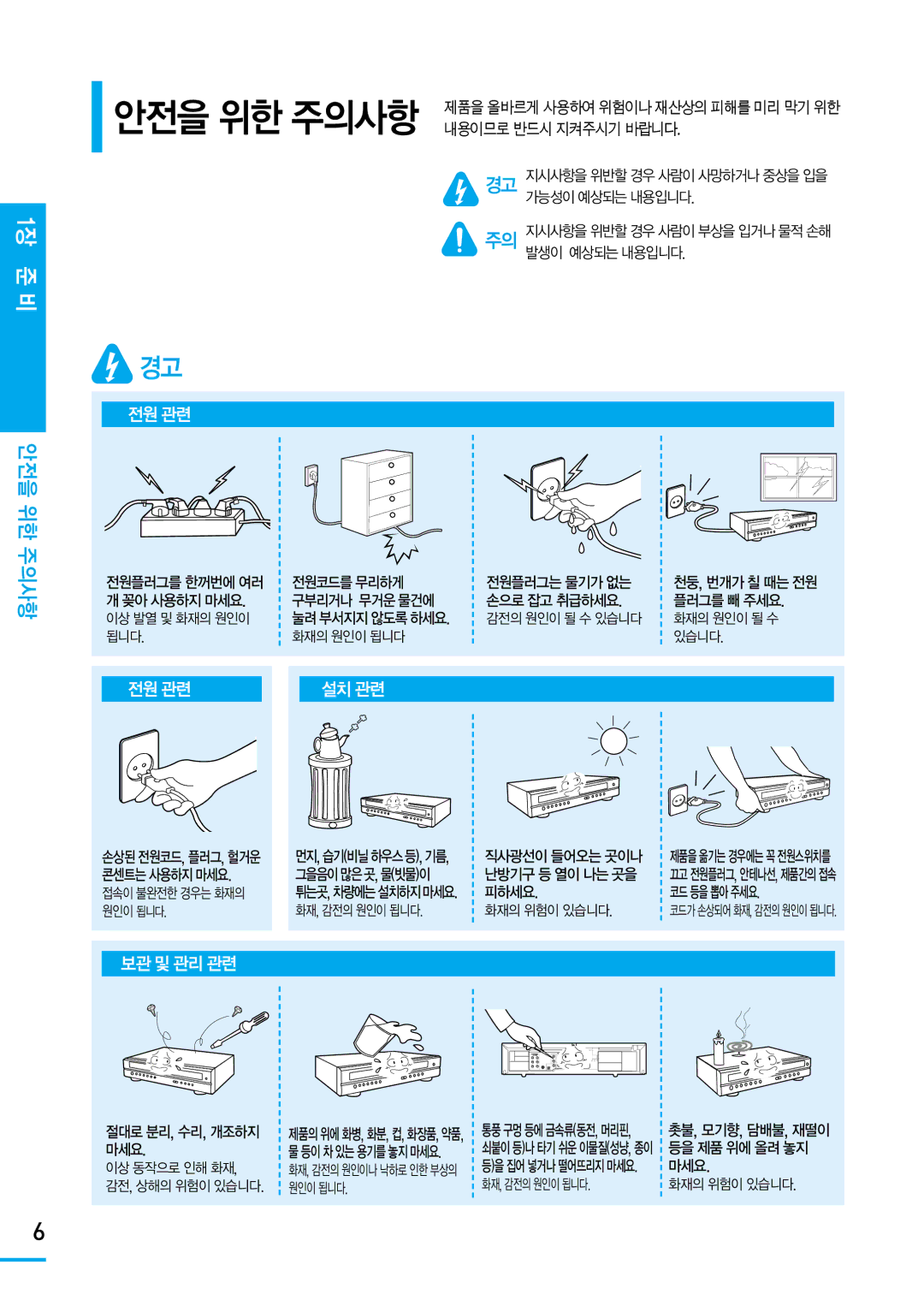 Samsung SV-DVD650 manual 안전을 위한 주의사항, 전원관련설치관련, 보관및관리관련 