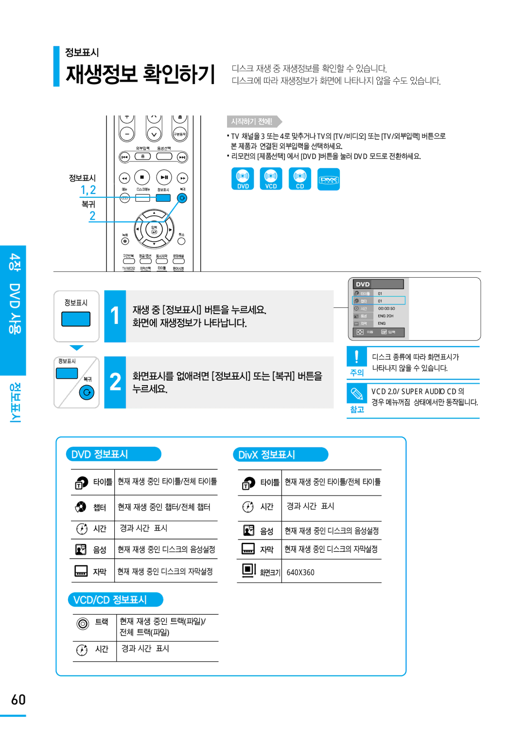 Samsung SV-DVD650 manual 화면표시를 없애려면 정보표시 또는 복귀 버튼을 누르세요, Dvd 정보표시, Vcd/Cd 정보표시, DivX 정보표시 