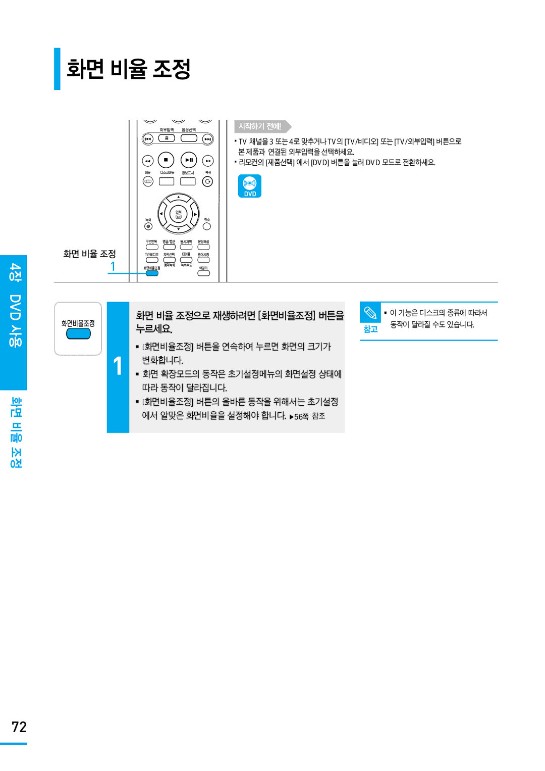 Samsung SV-DVD650 manual Dvd 사용, 화면 비율 조정으로 재생하려면 화면비율조정 버튼을 누르세요 