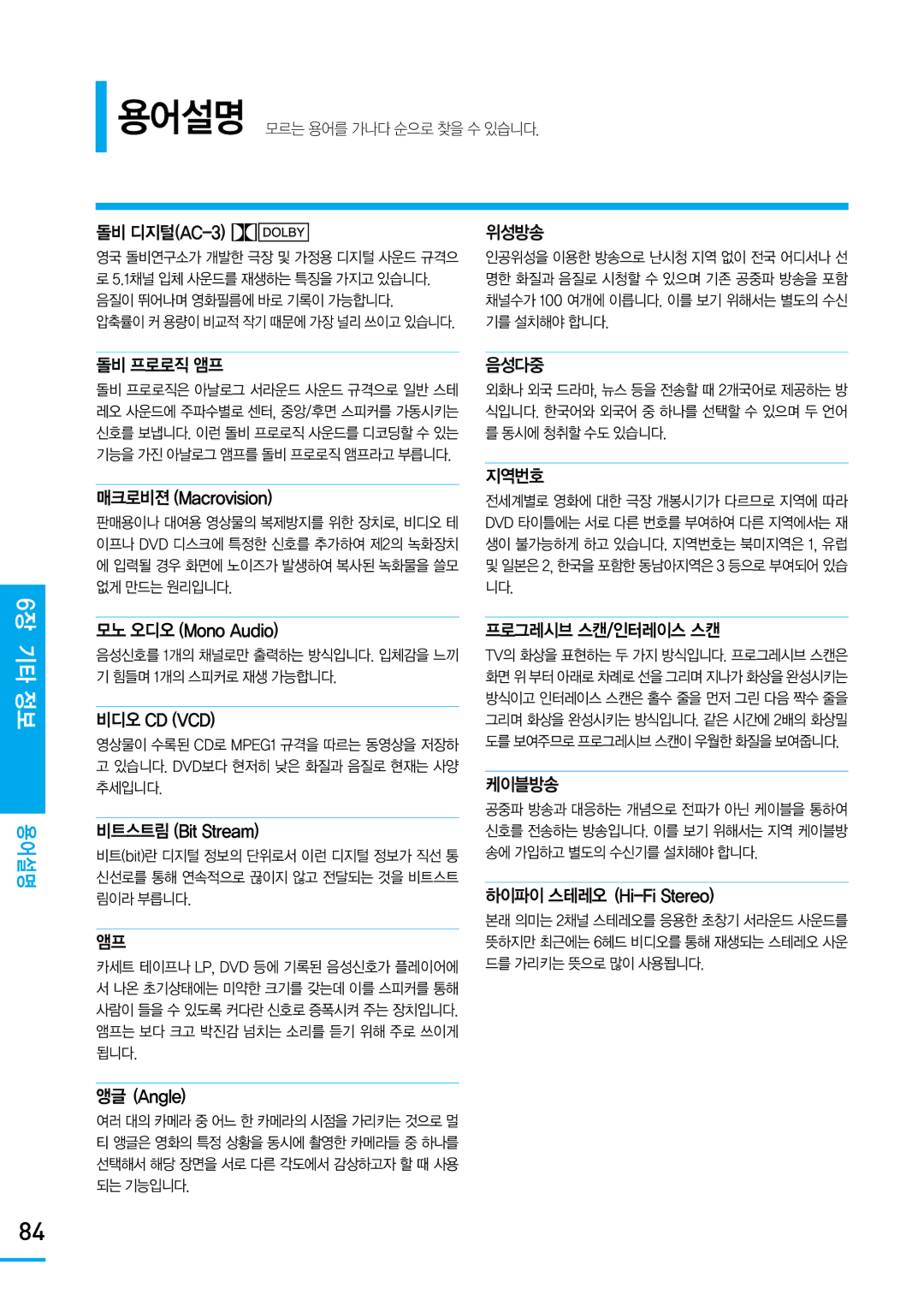 Samsung SV-DVD650 manual 용어설명 