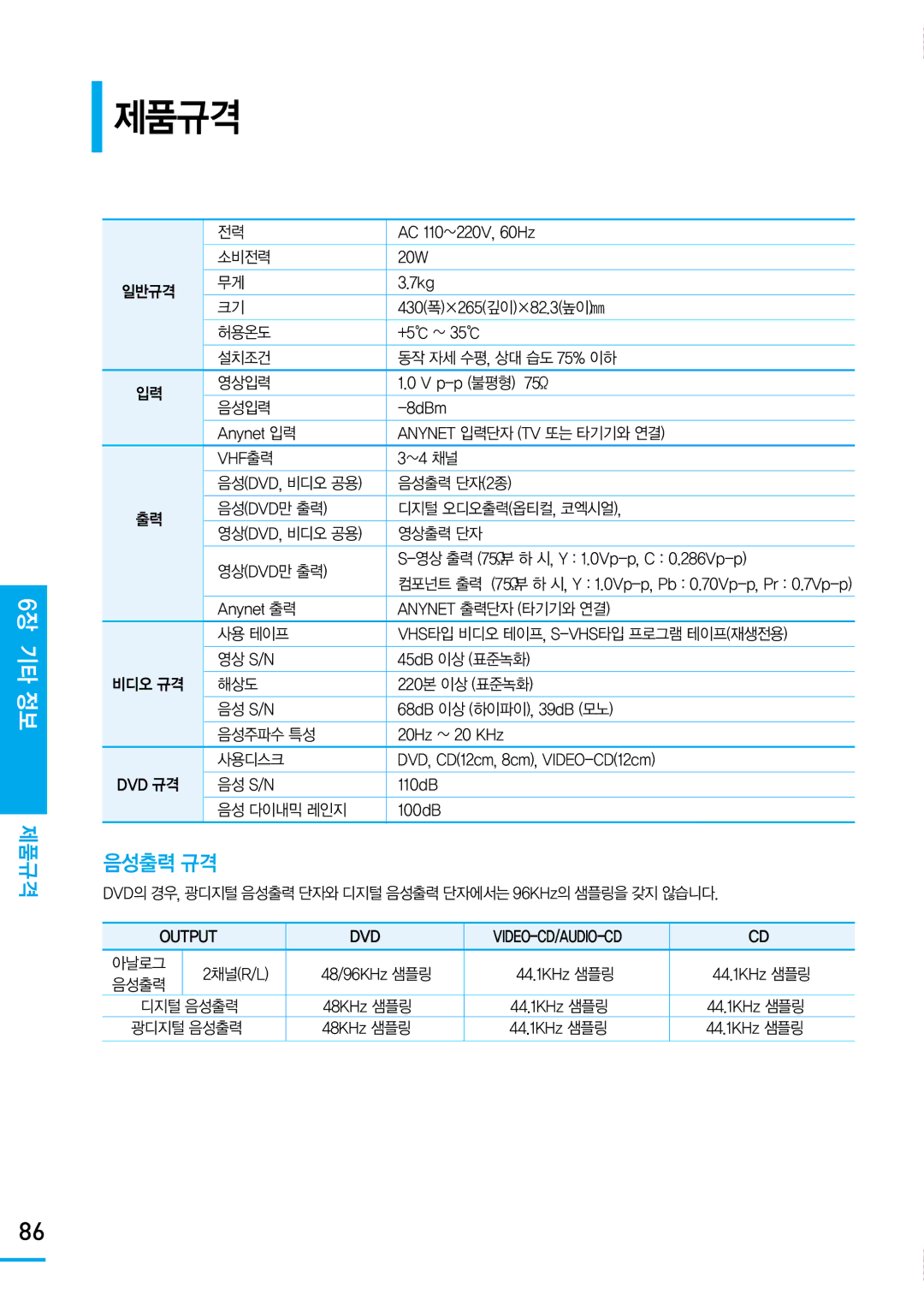 Samsung SV-DVD650 manual 제품규격, 음성출력 규격 