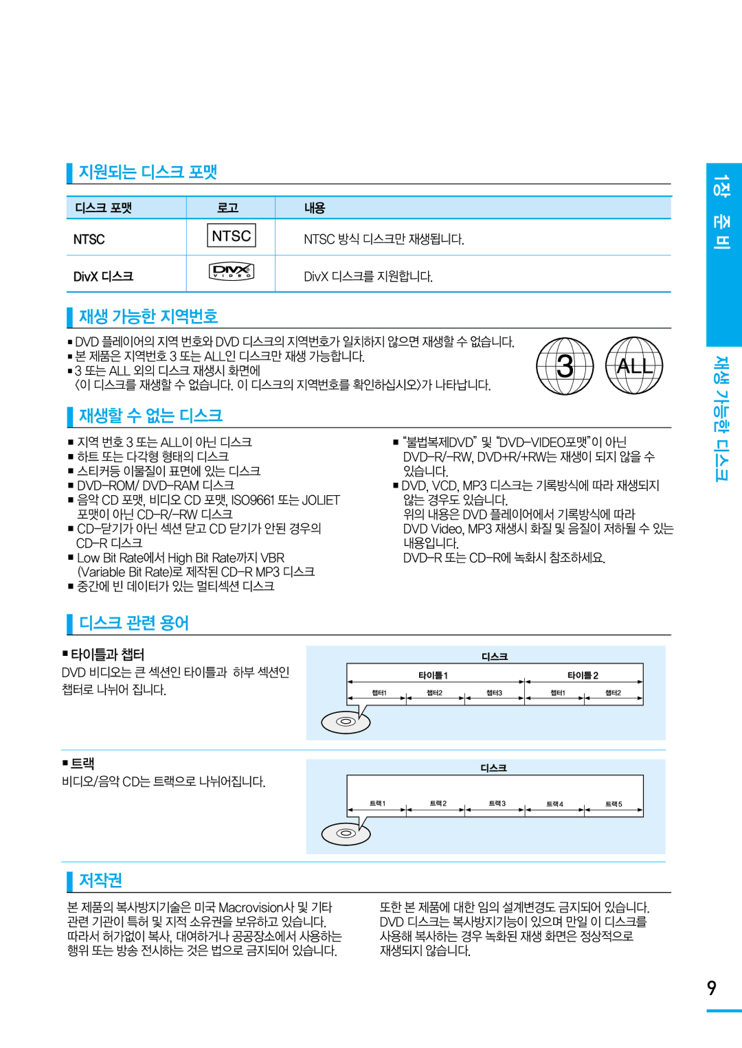 Samsung SV-DVD650 manual 재생 가능한 지역번호, 재생할 수 없는 디스크, 디스크 관련 용어, 저작권 