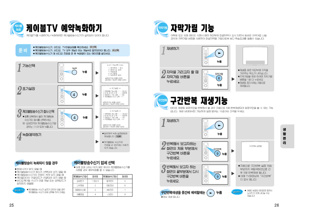 Samsung SV-J1000 manual 케이블 케이블tv 예약녹화하기, 자막가림 자막가림 기능, 구간반복 재생기능 